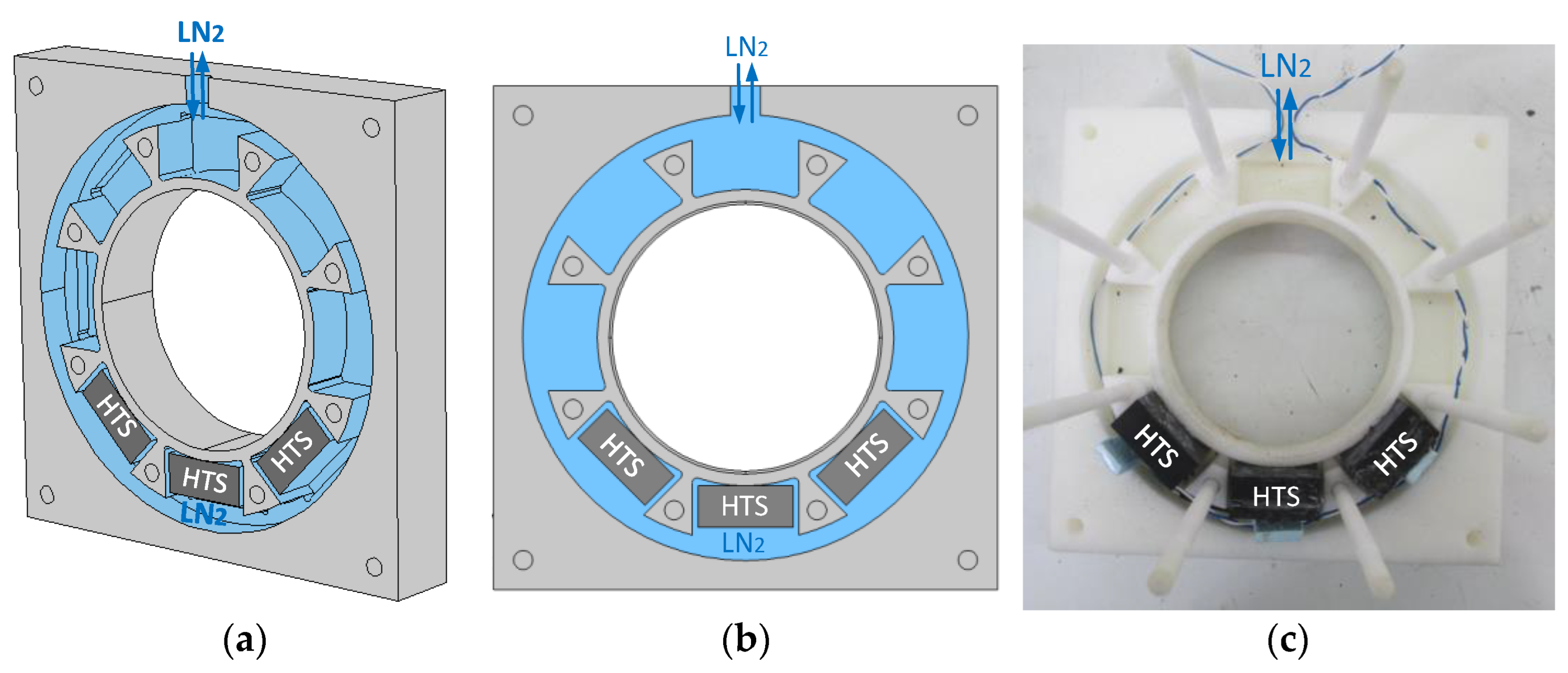 Actuators 13 00196 g002