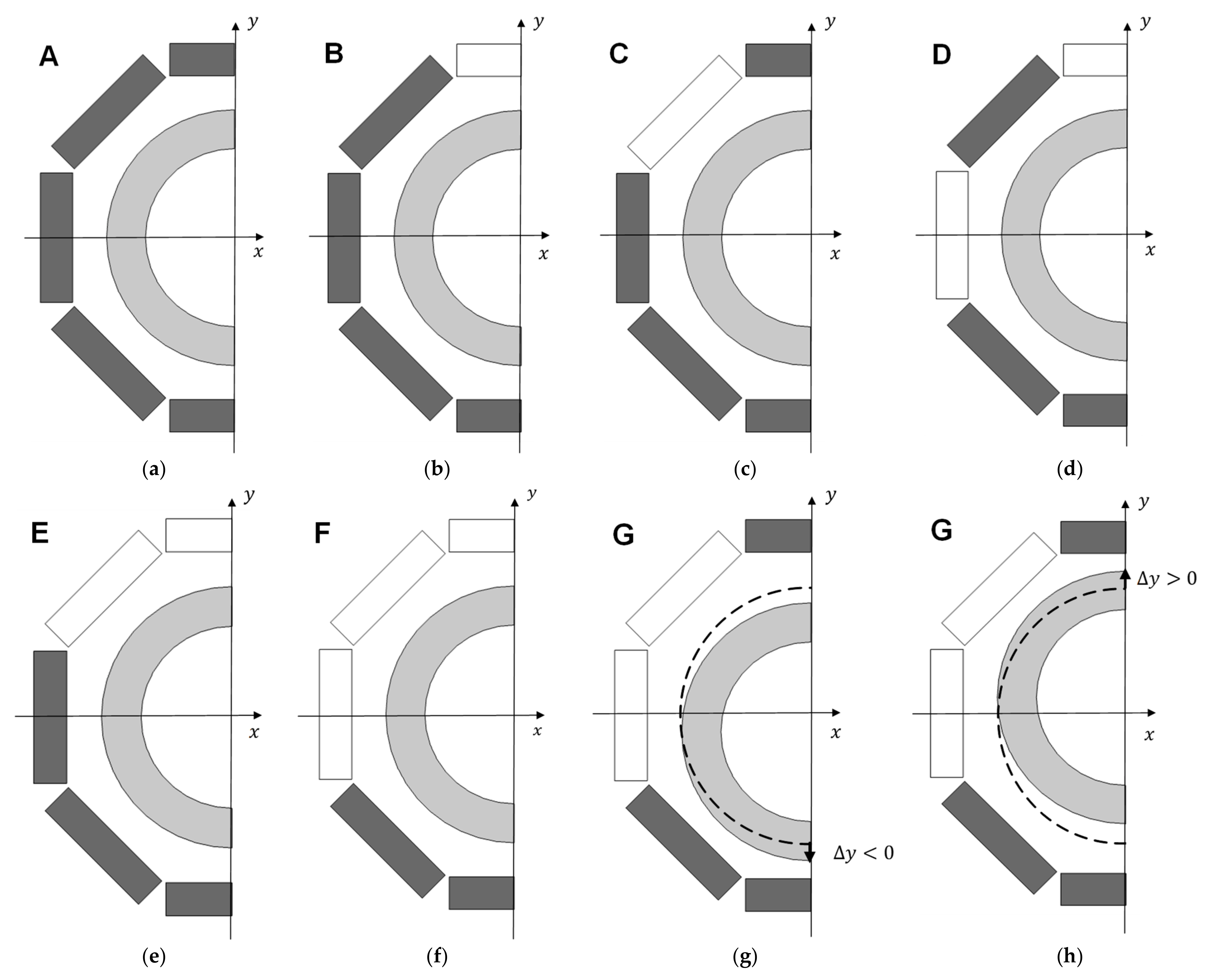 Actuators 13 00196 g004