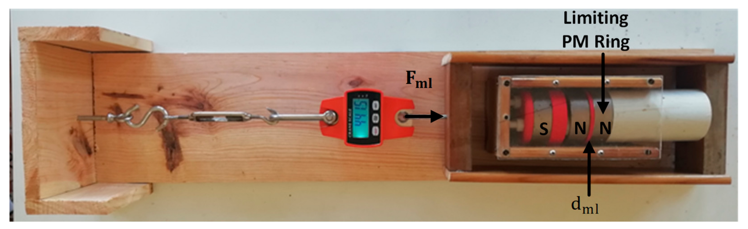 Actuators 13 00196 g014