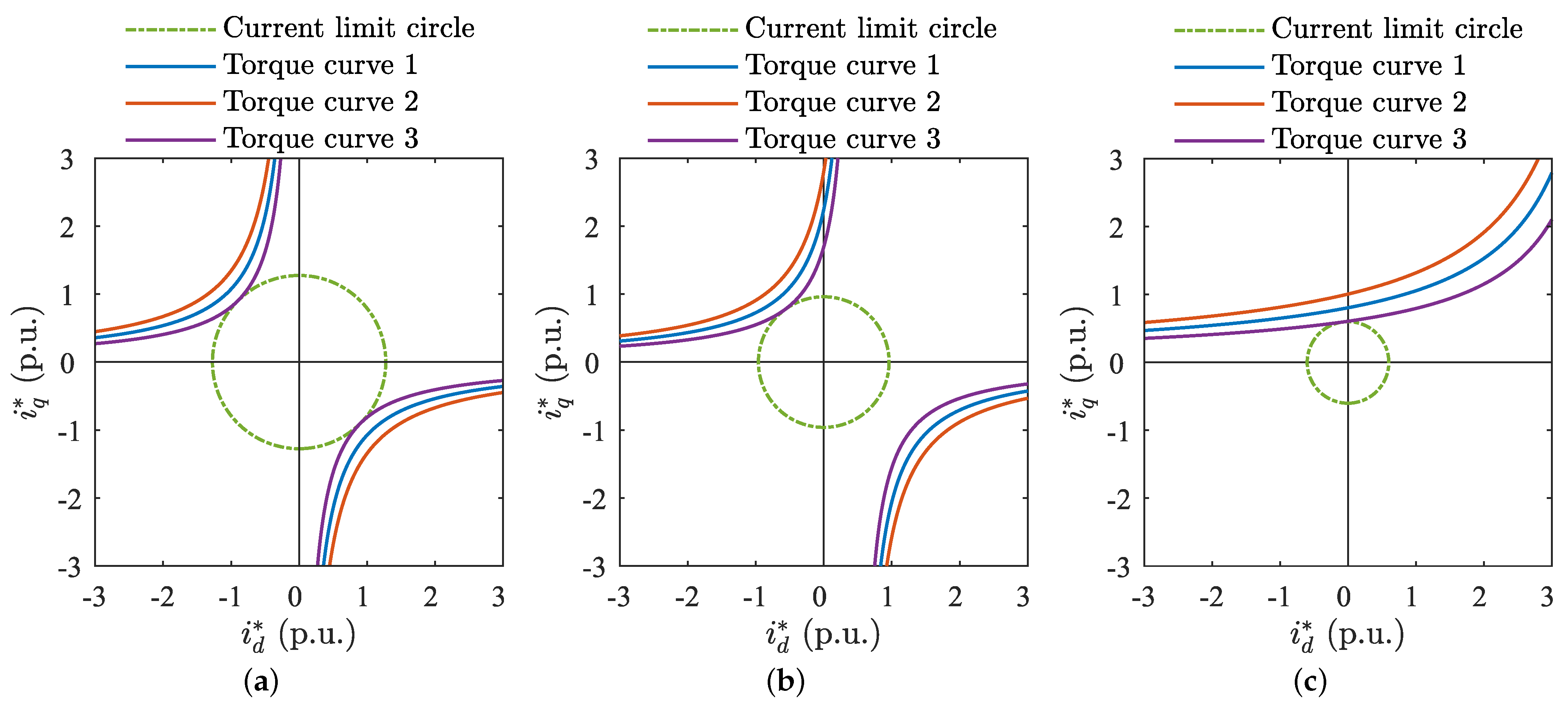 Actuators 13 00198 g001
