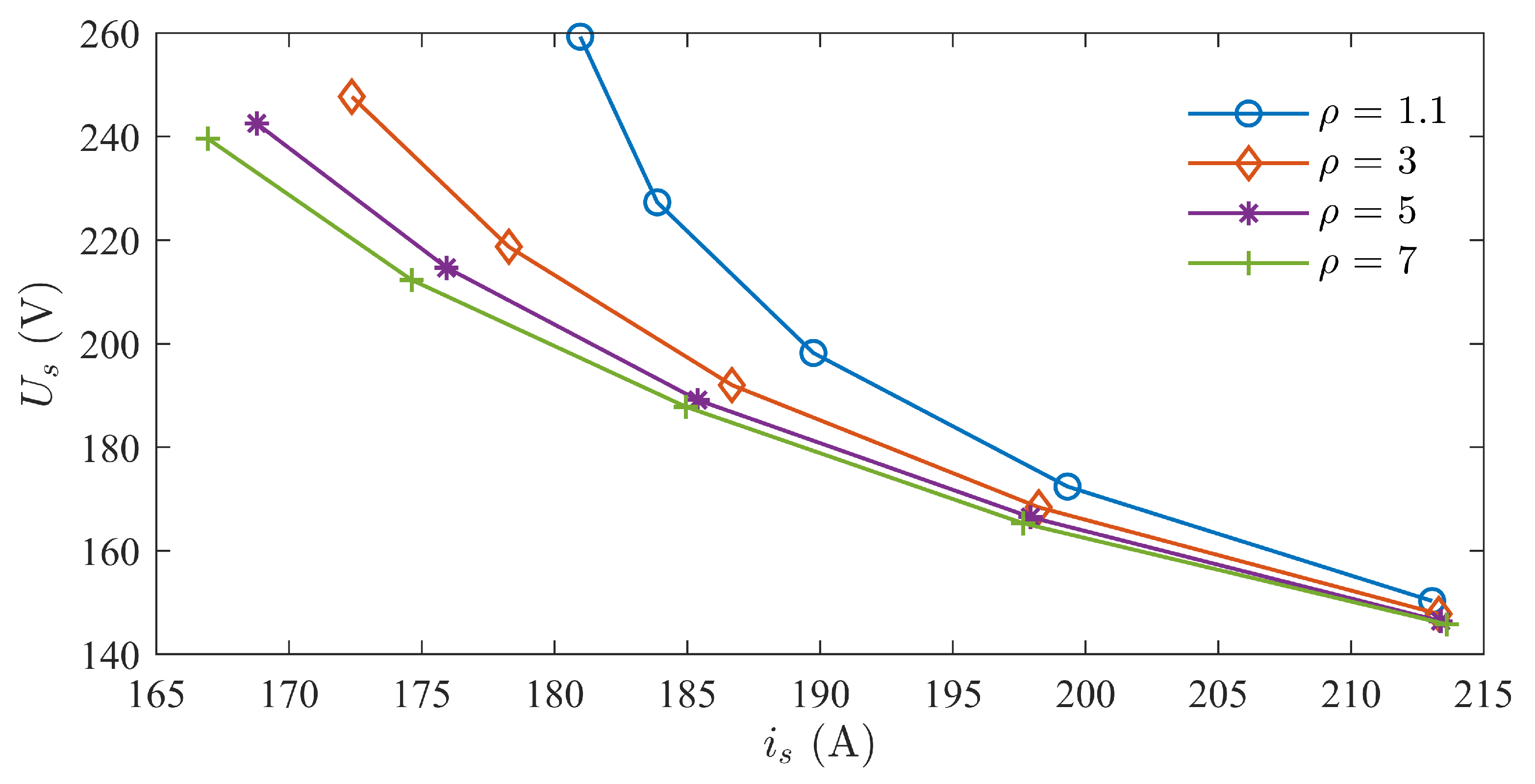 Actuators 13 00198 g016