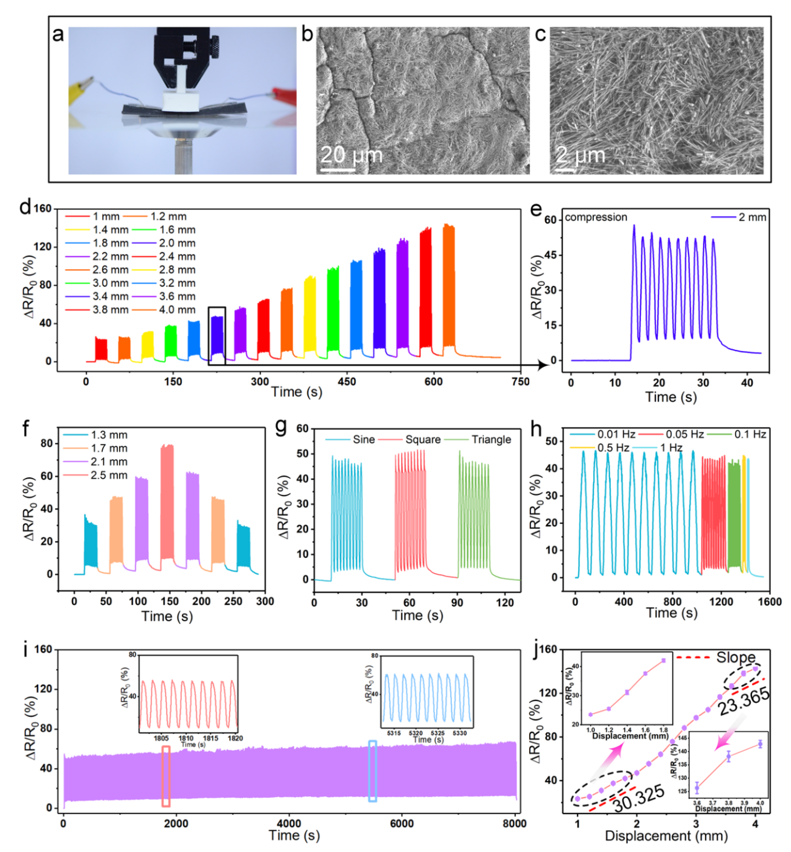Actuators 13 00199 g002