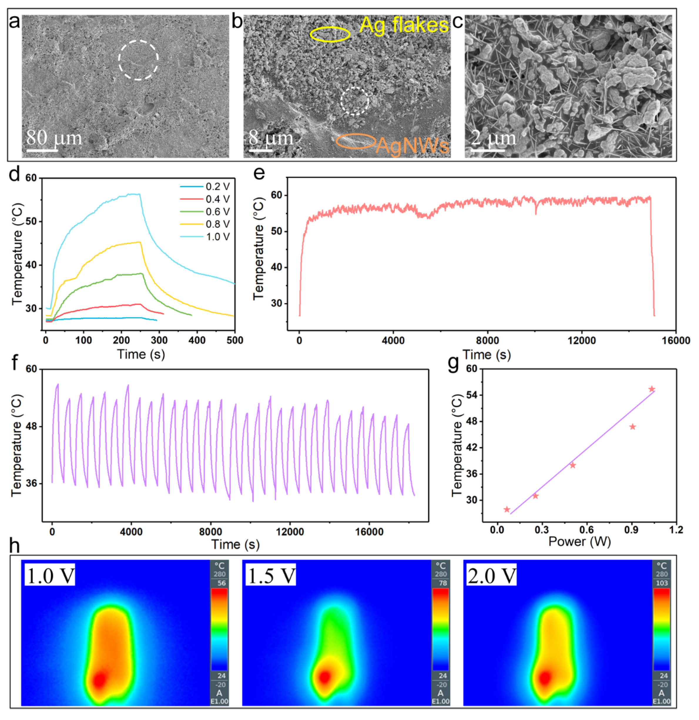 Actuators 13 00199 g003