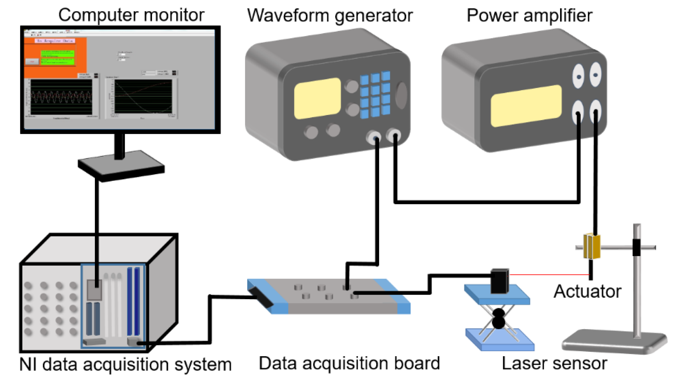 Actuators 13 00200 g002