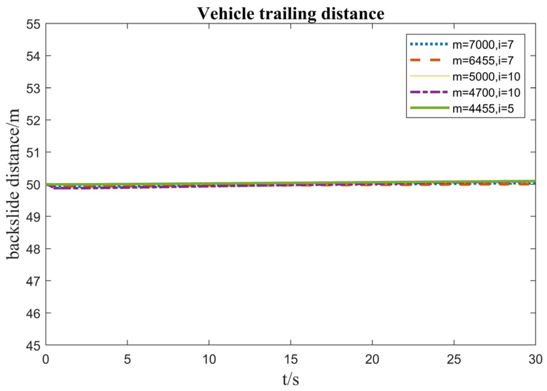 Actuators 13 00201 g004