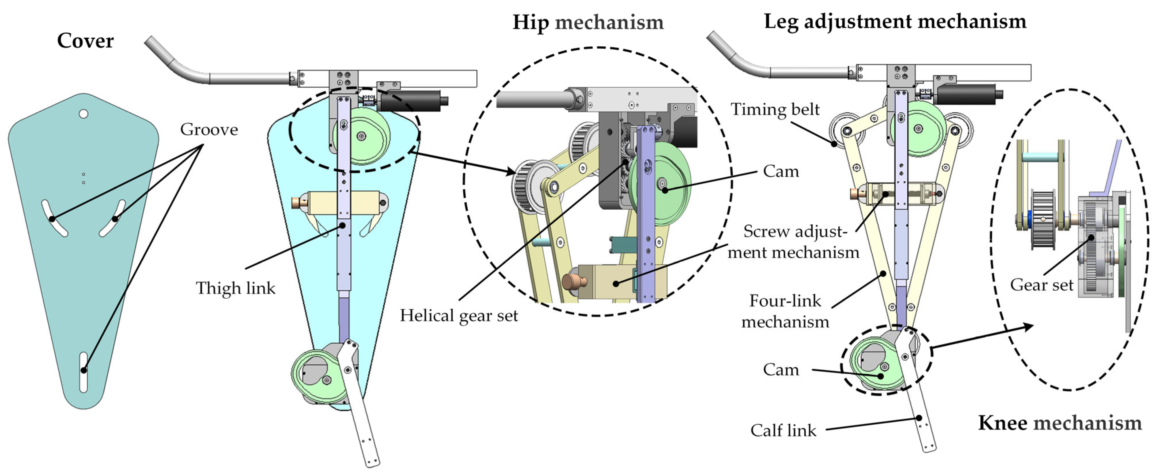 Actuators 13 00202 g002
