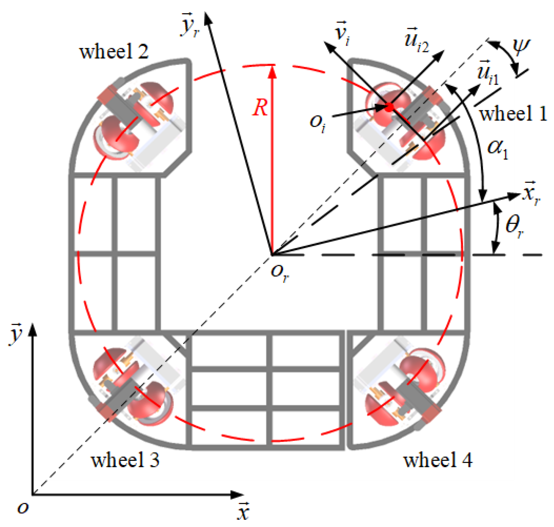 Actuators 13 00202 g003