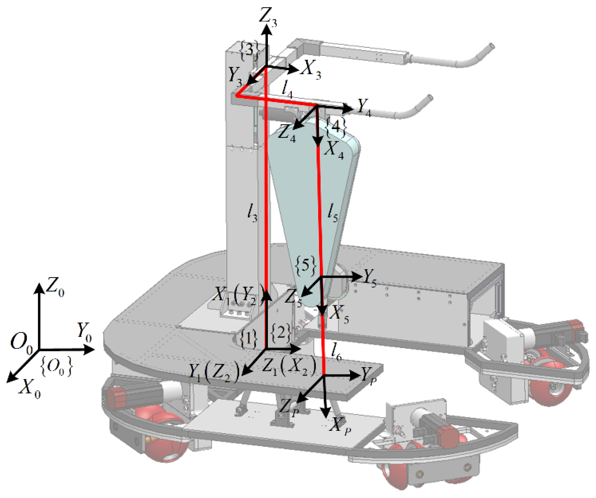 Actuators 13 00202 g005