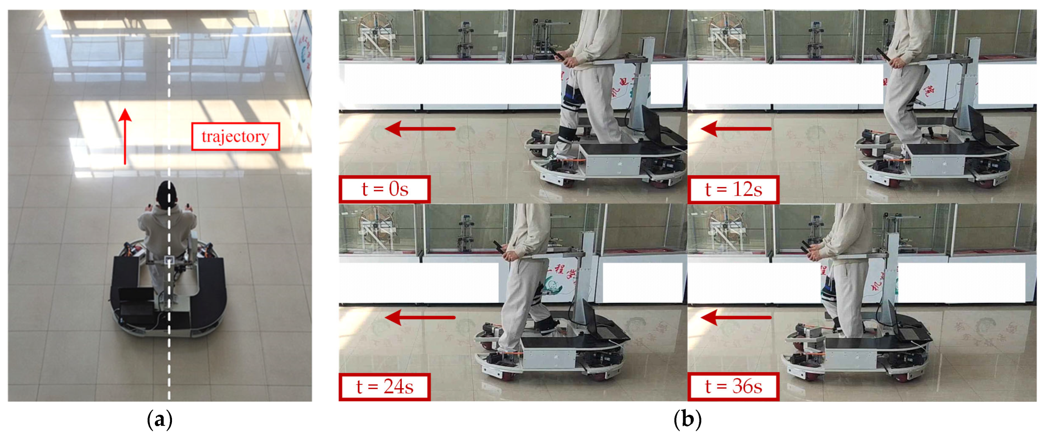 Actuators 13 00202 g013