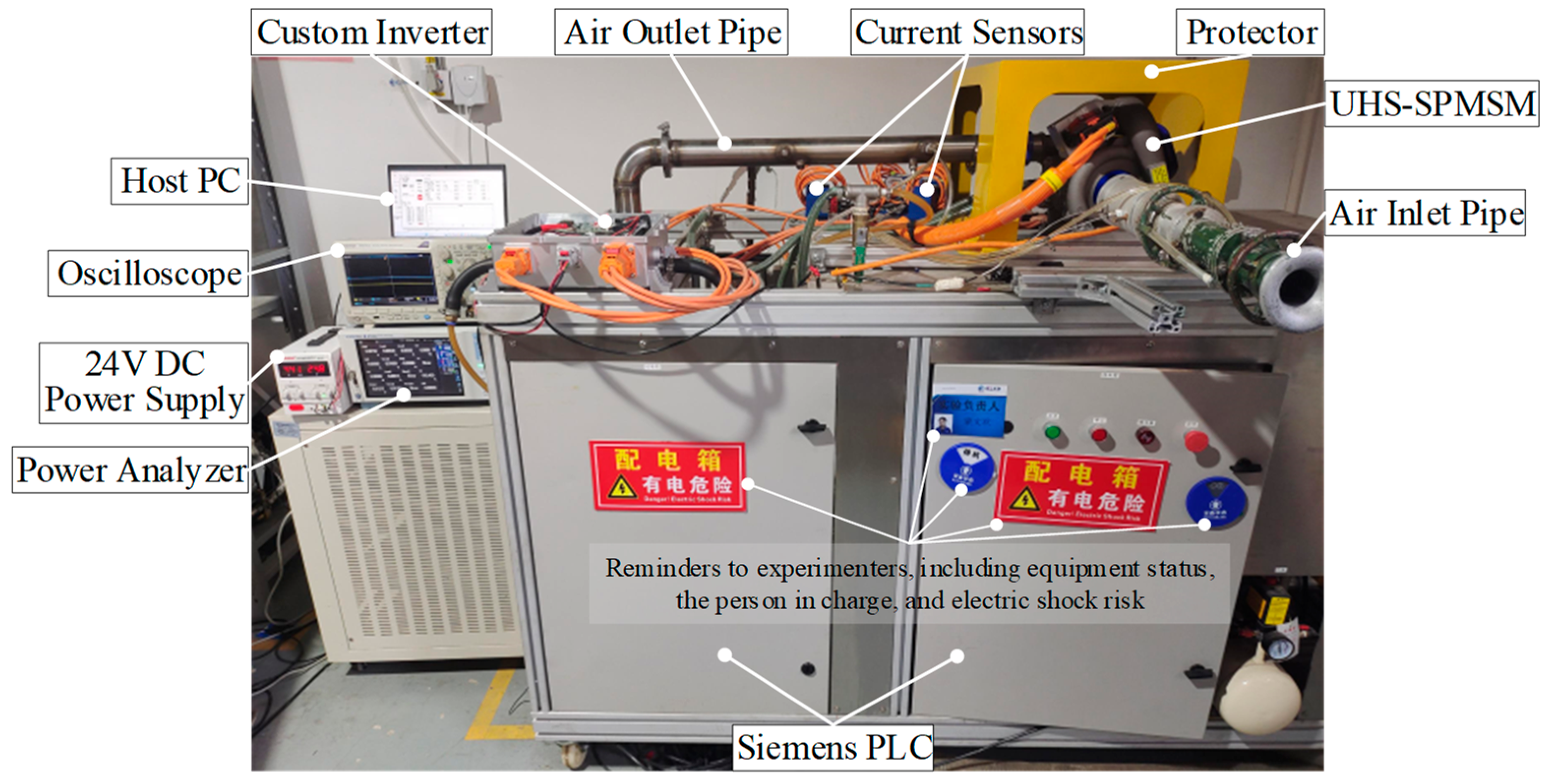 Actuators 13 00203 g007