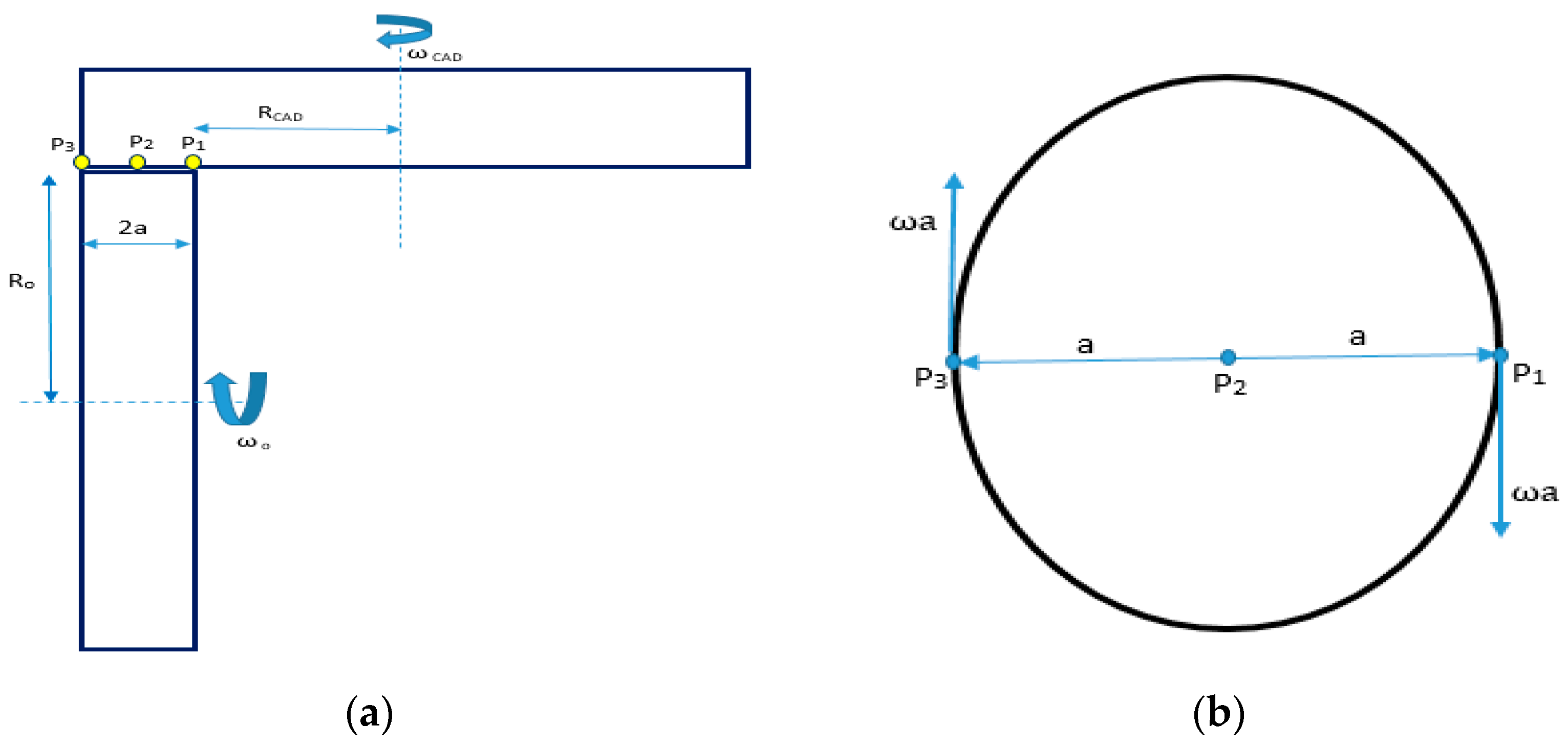 Actuators 13 00208 g010