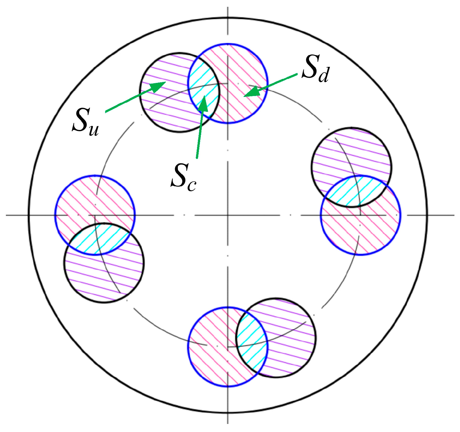 Actuators 13 00213 g005