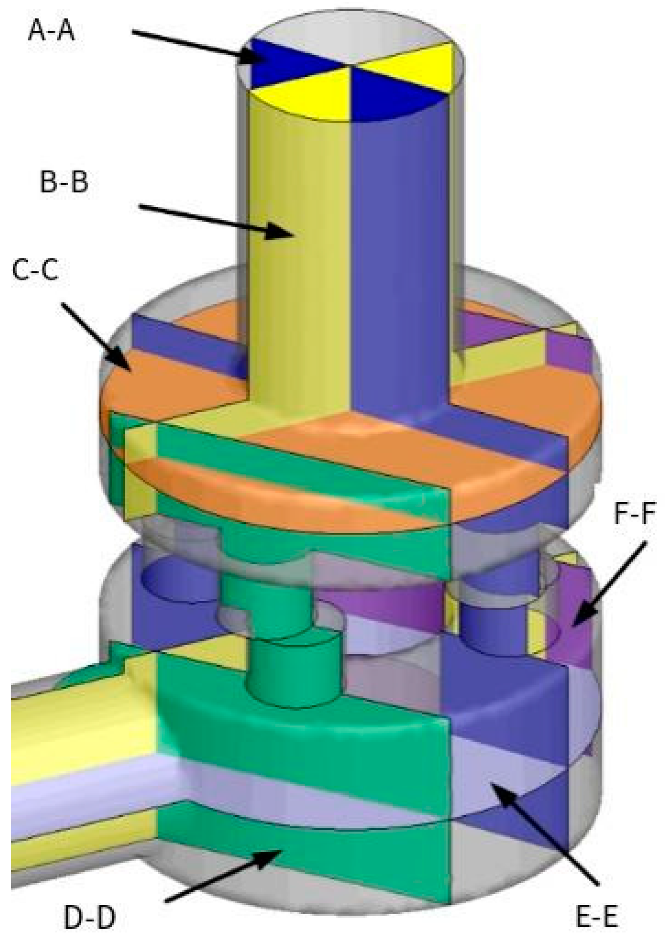 Actuators 13 00213 g015