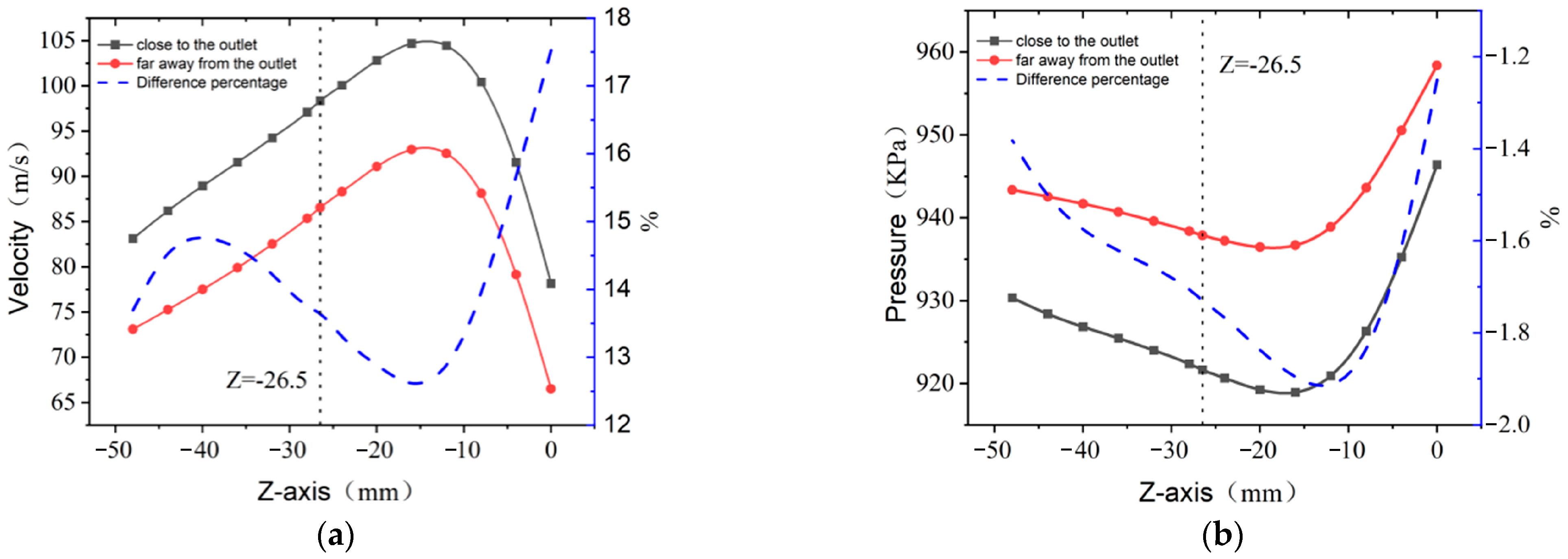 Actuators 13 00213 g022