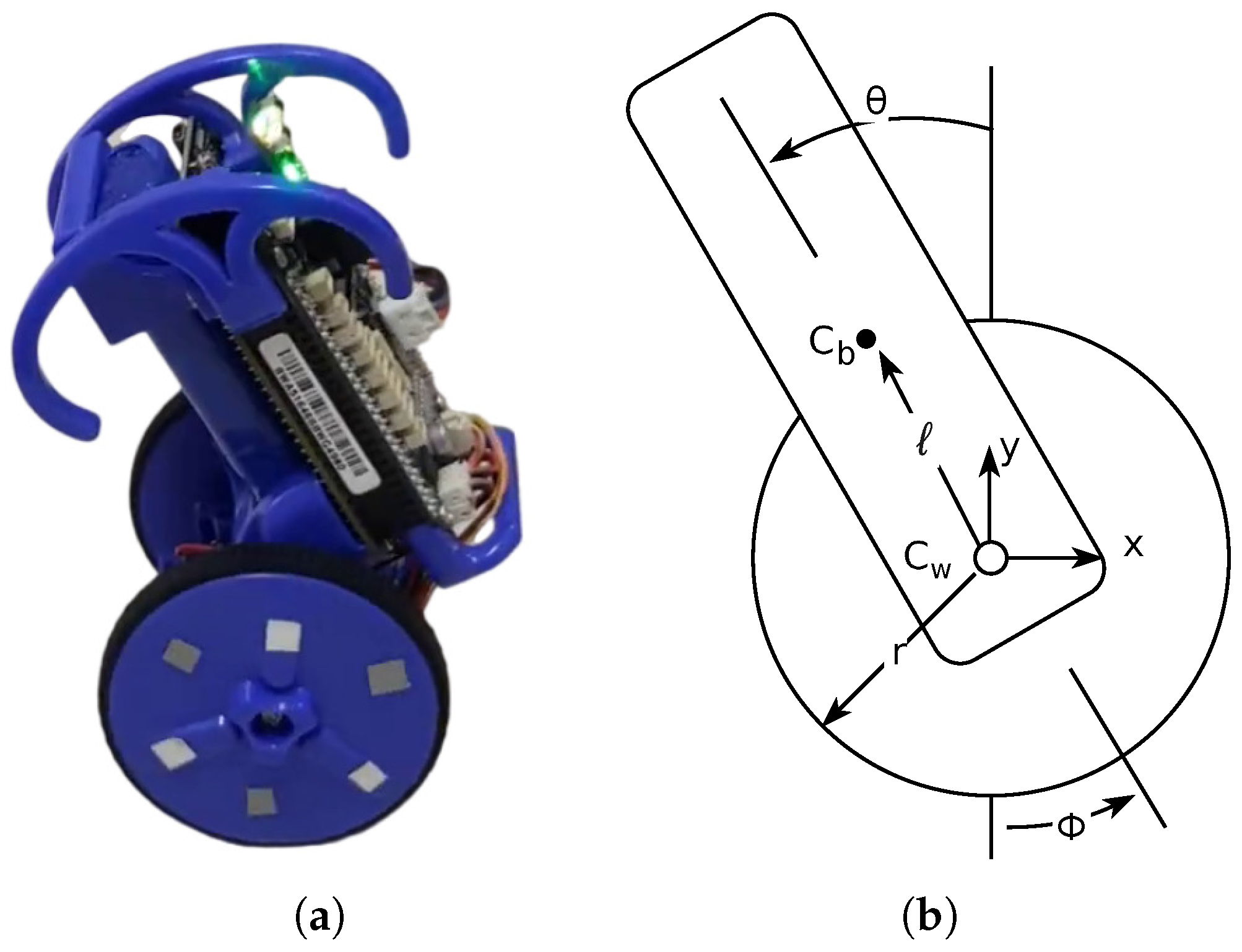 Actuators 13 00216 g001