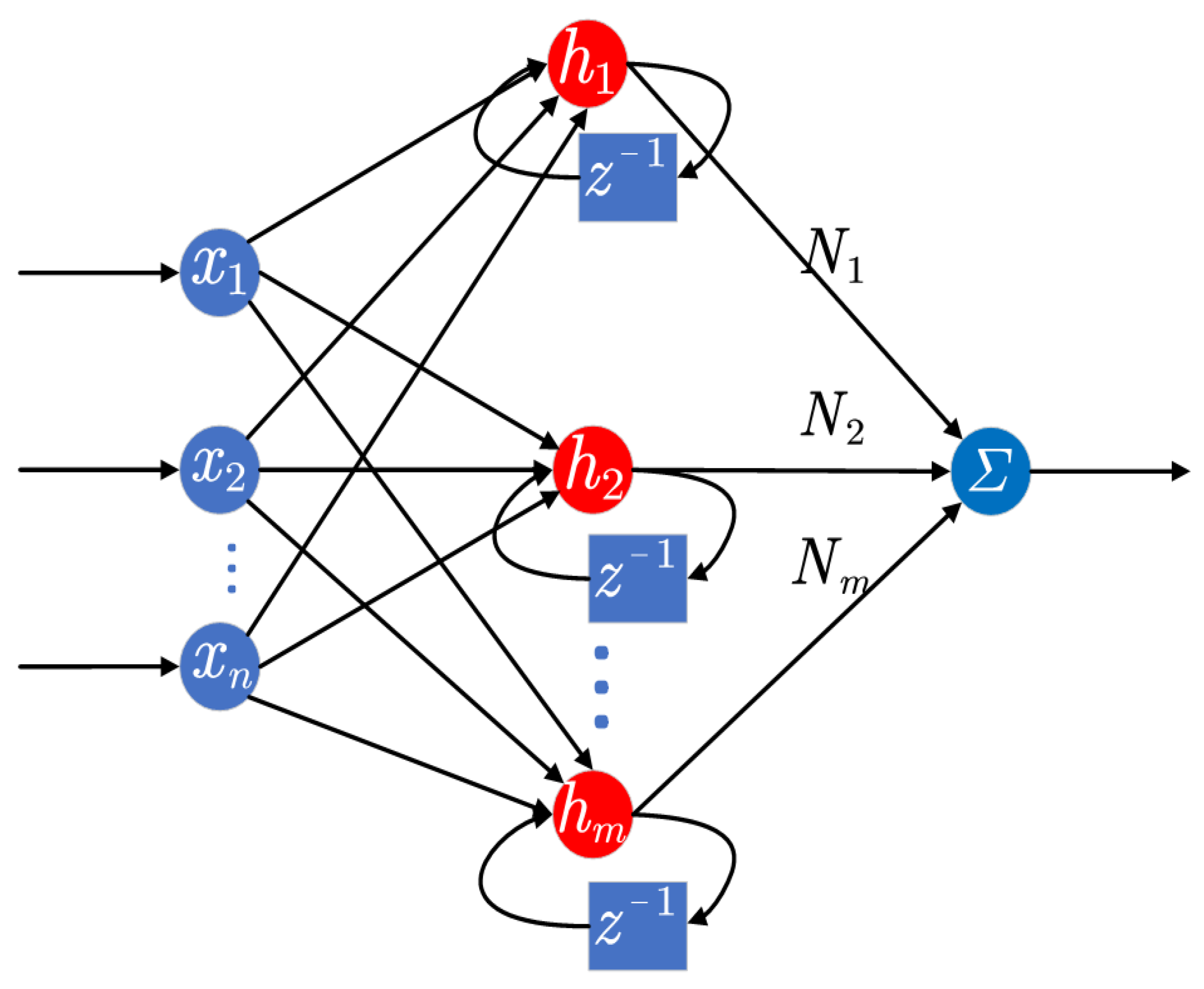 Actuators 13 00217 g008