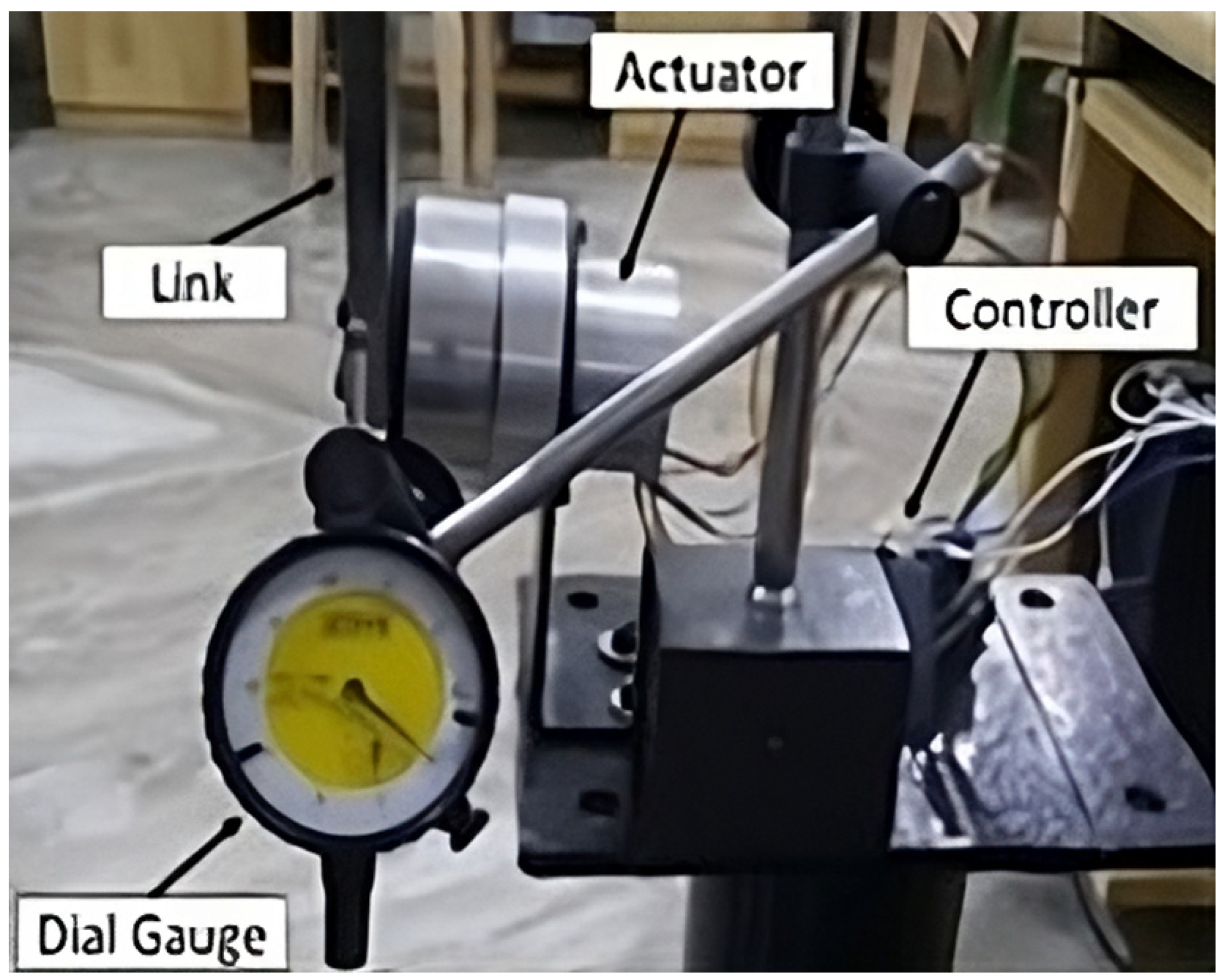 Actuators 13 00218 g007