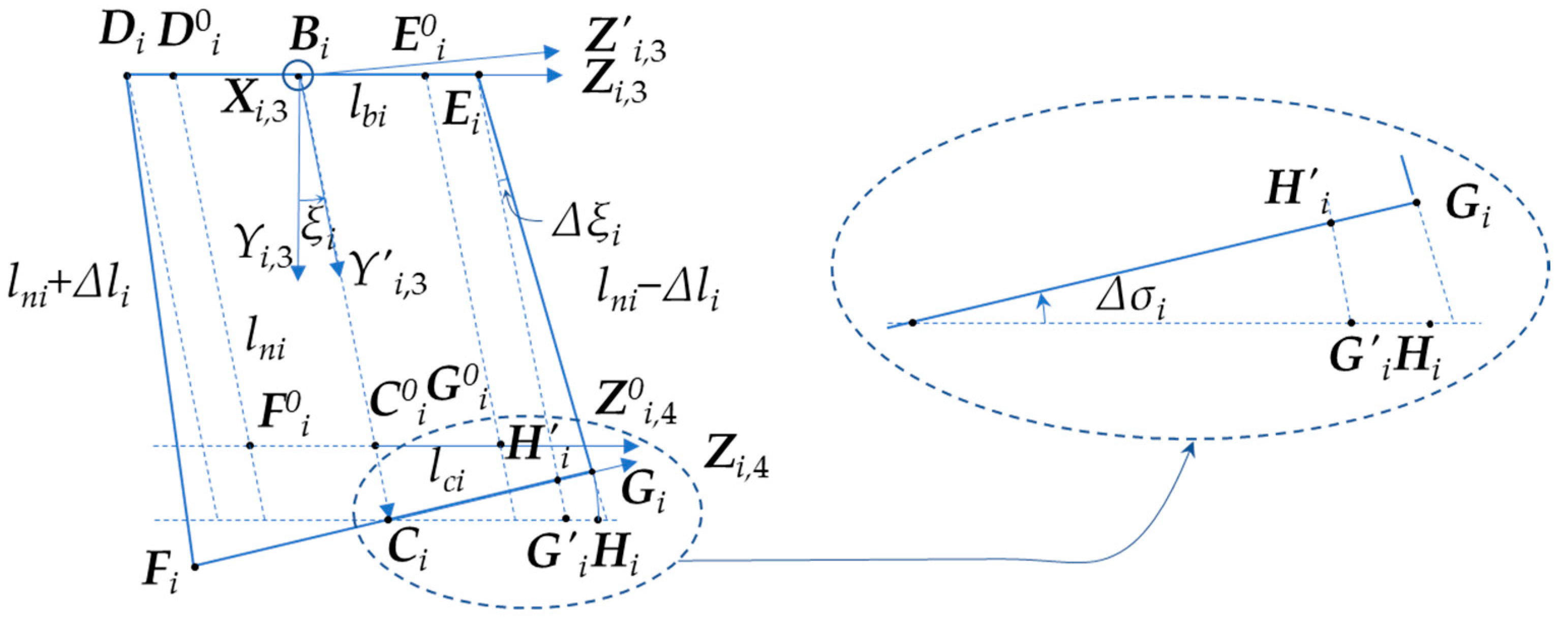 Actuators 13 00219 g003