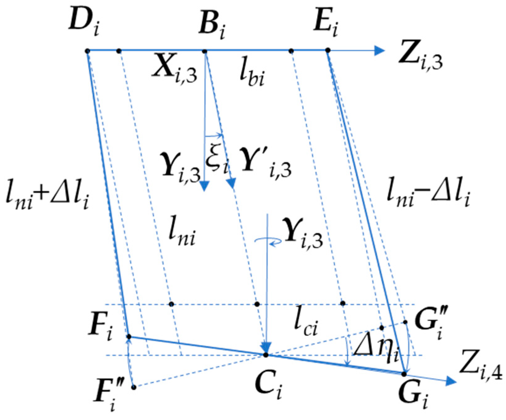 Actuators 13 00219 g004