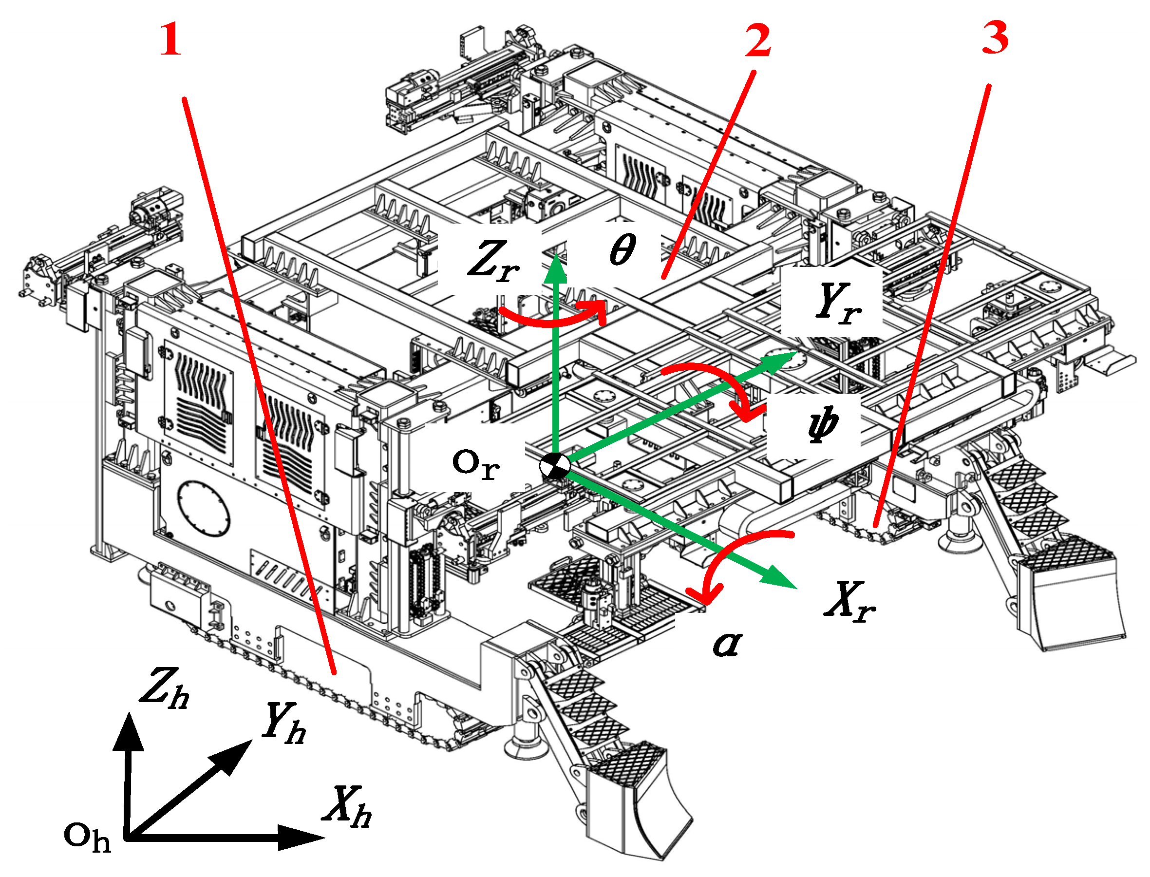 Actuators 13 00221 g001
