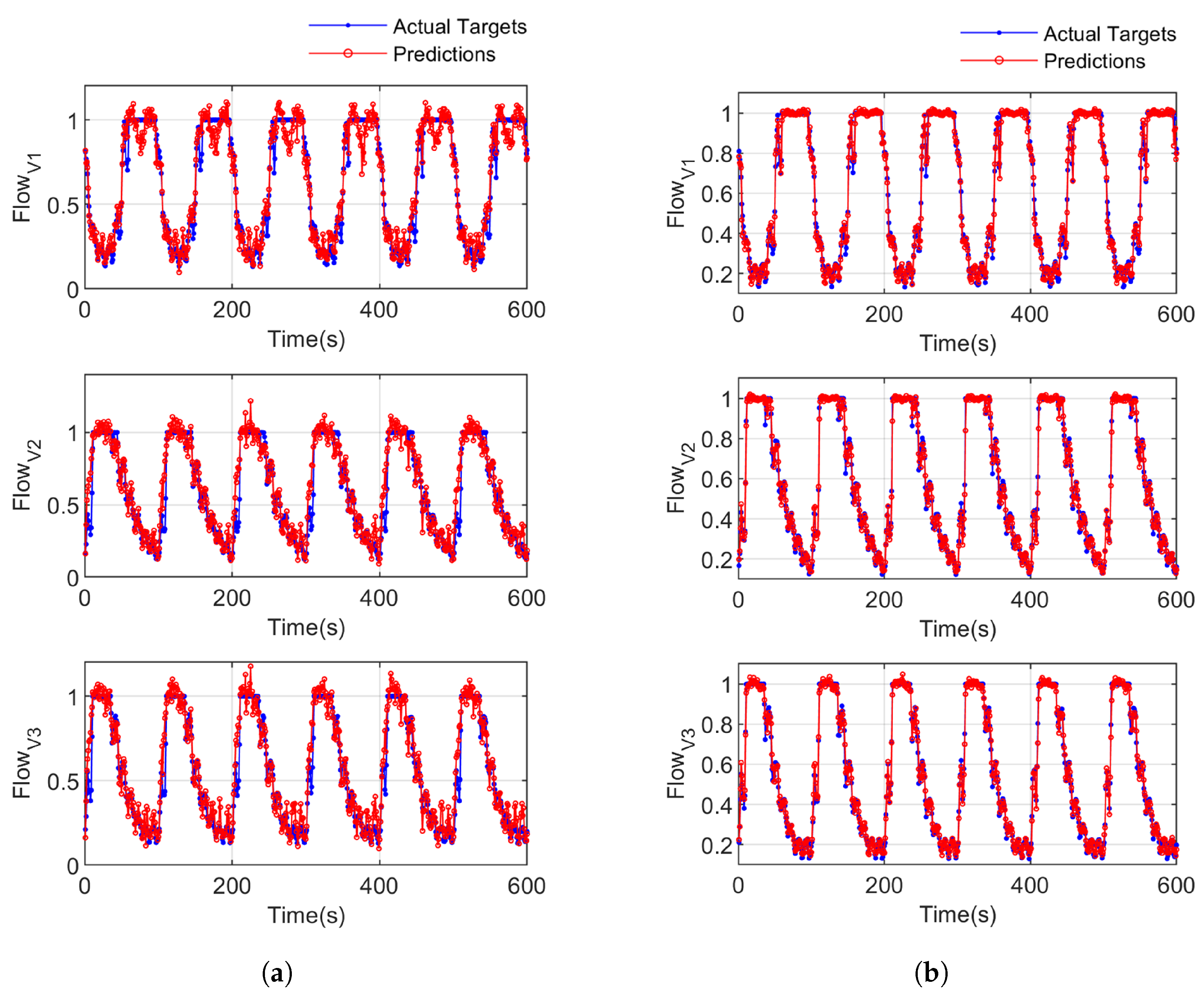 Actuators 13 00222 g004