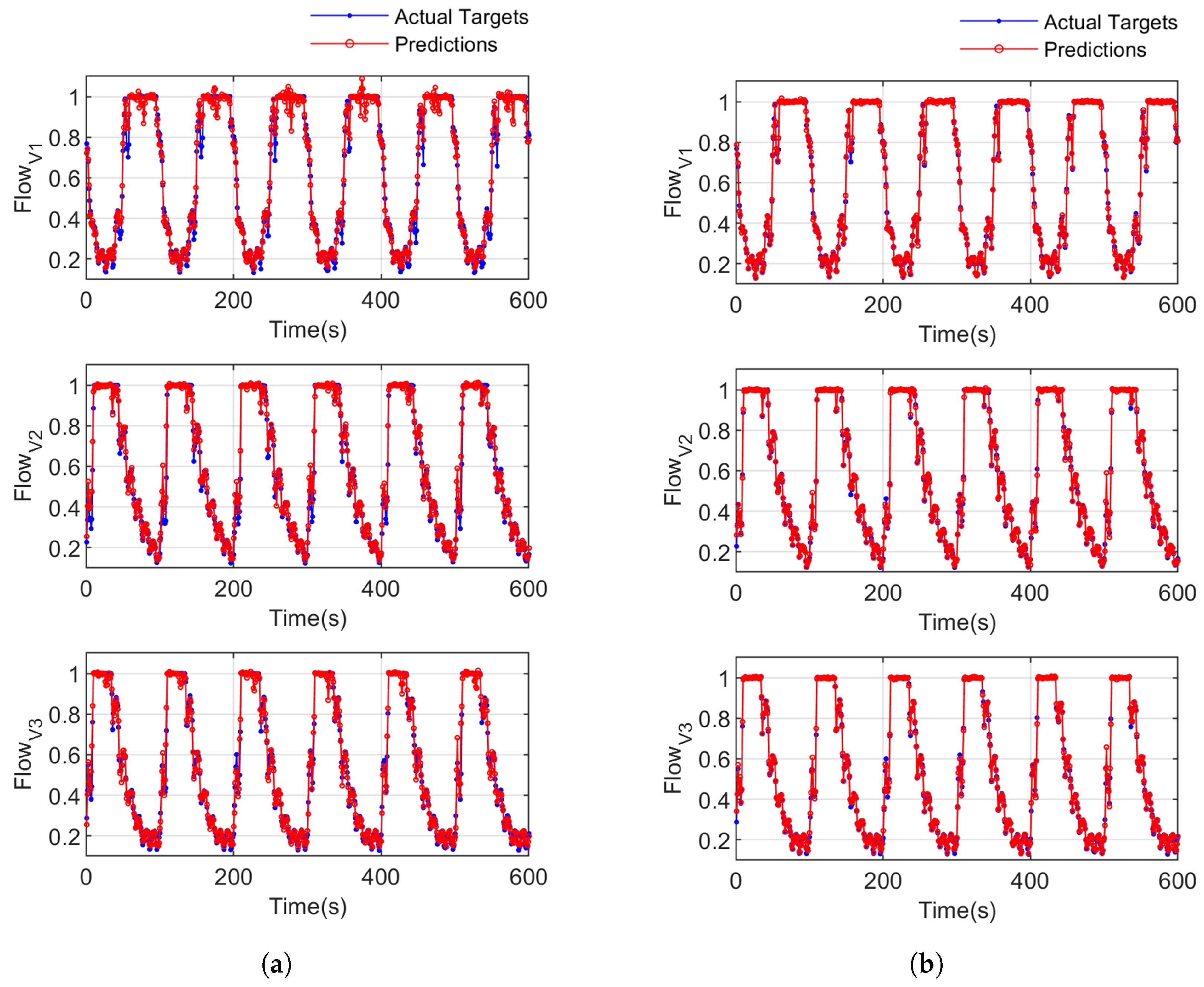 Actuators 13 00222 g005