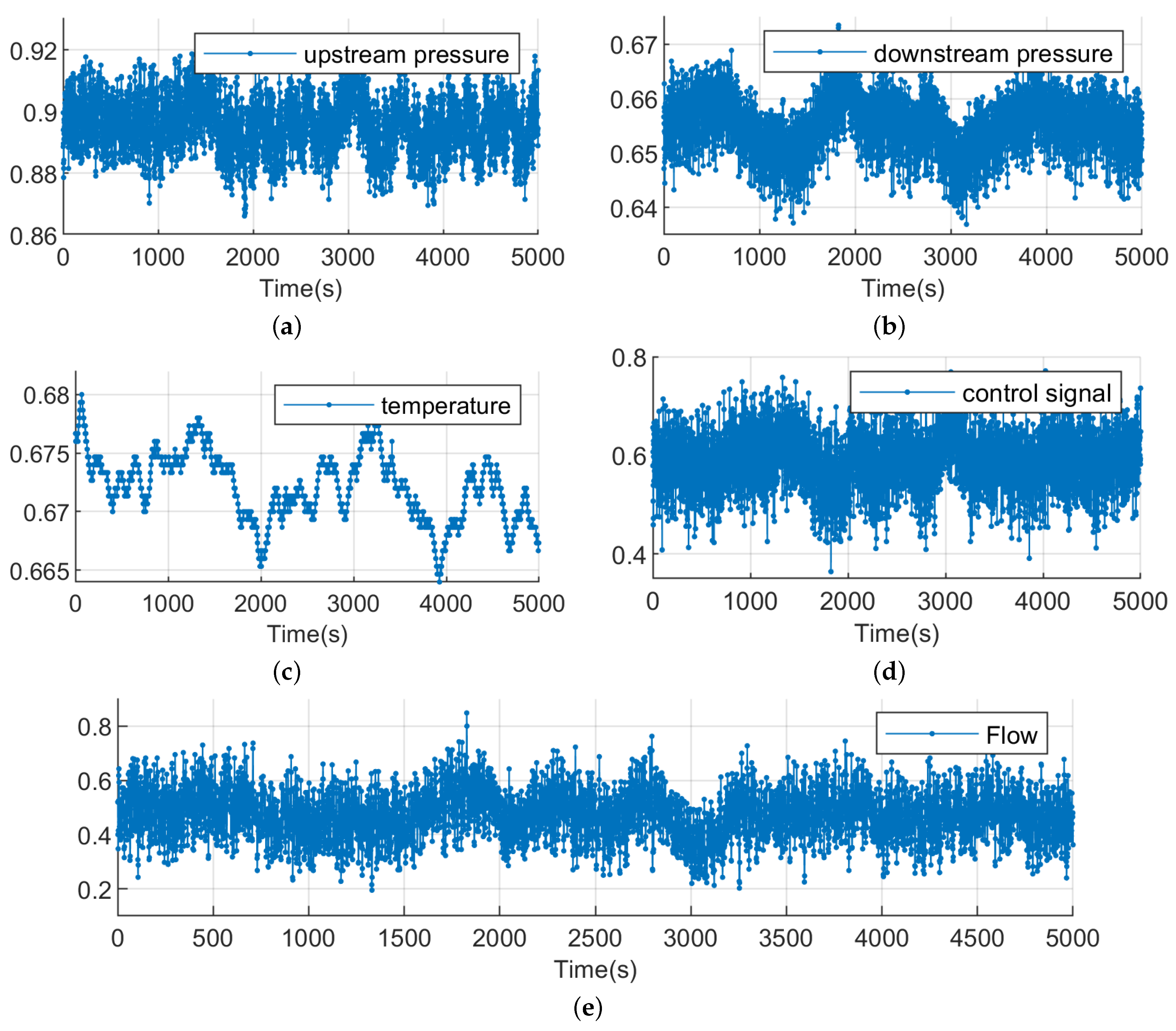 Actuators 13 00222 g011