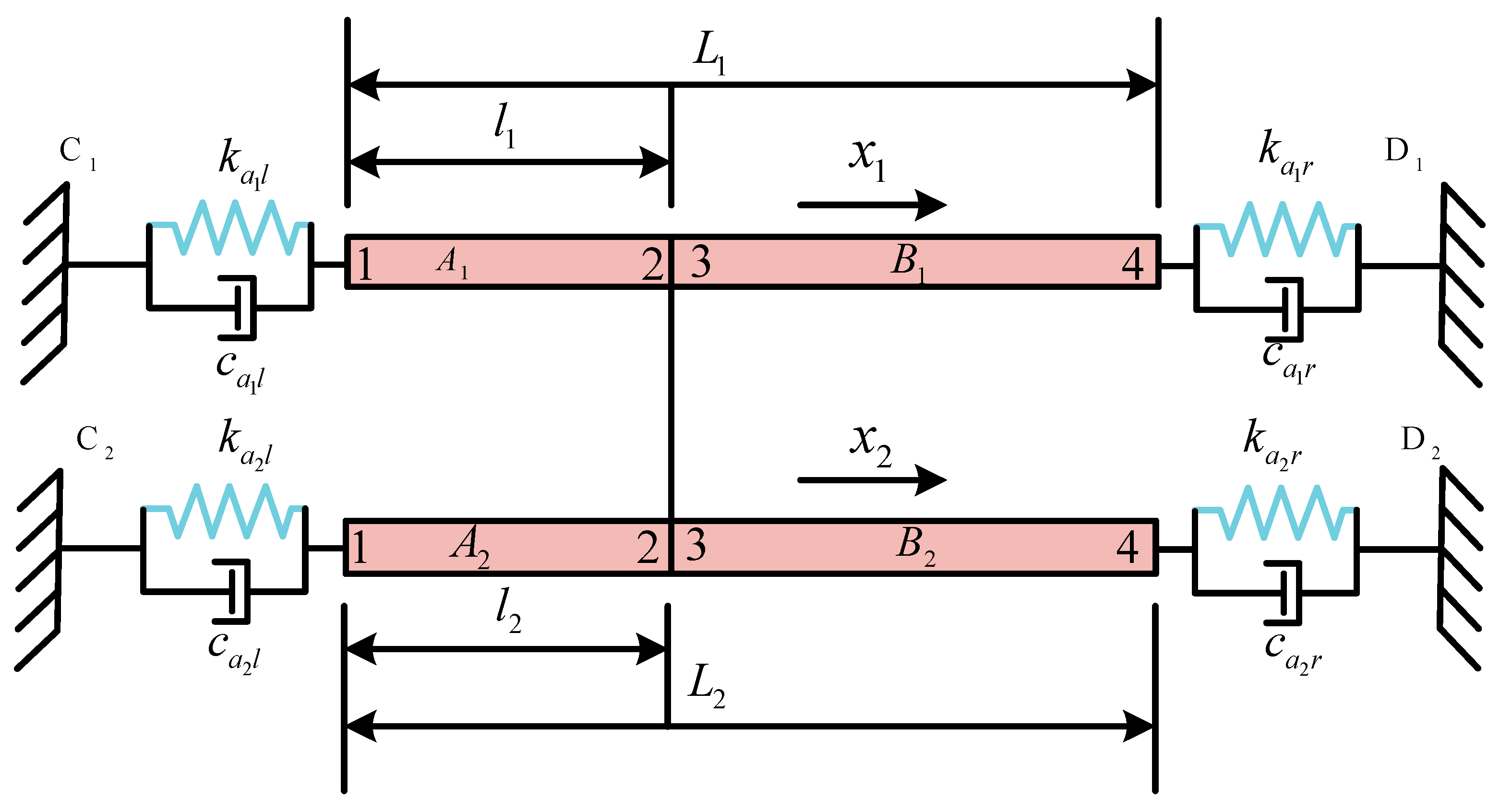 Actuators 13 00224 g004