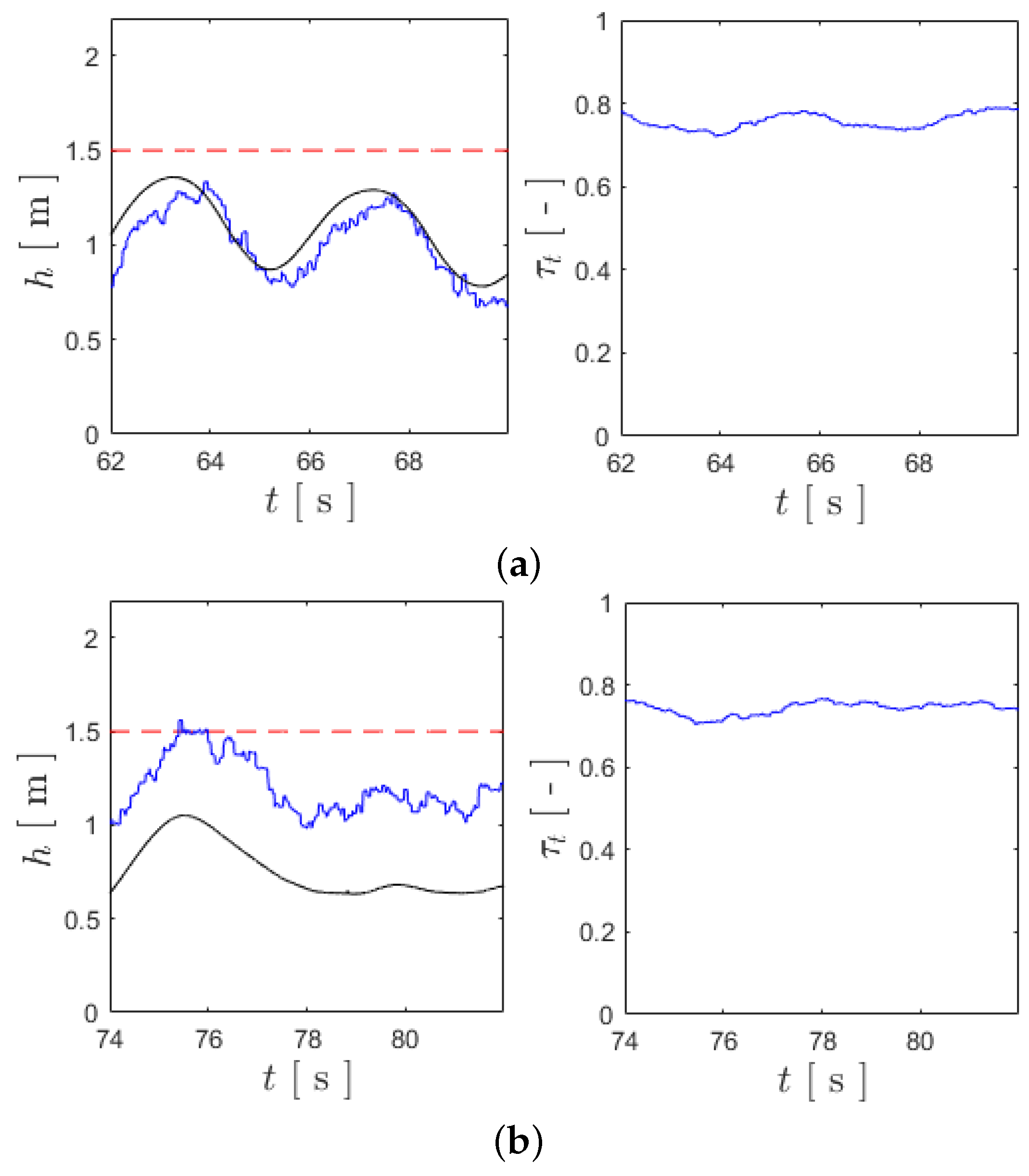 Actuators 13 00225 g011