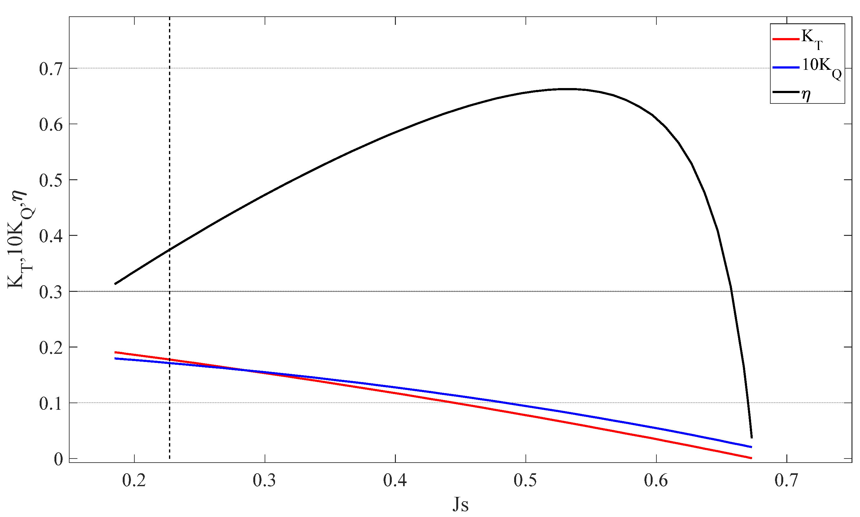 Actuators 13 00228 g004
