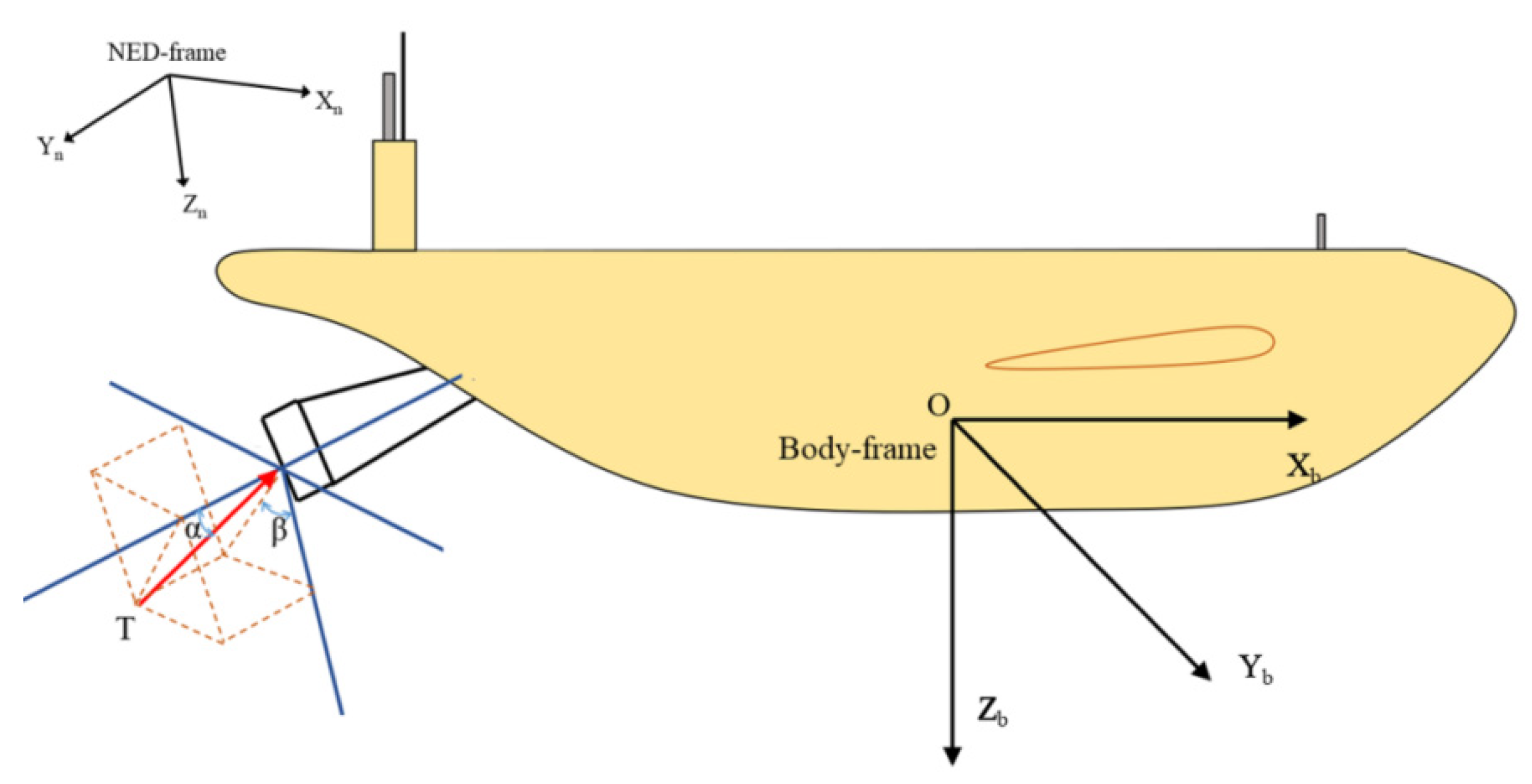 Actuators 13 00228 g016