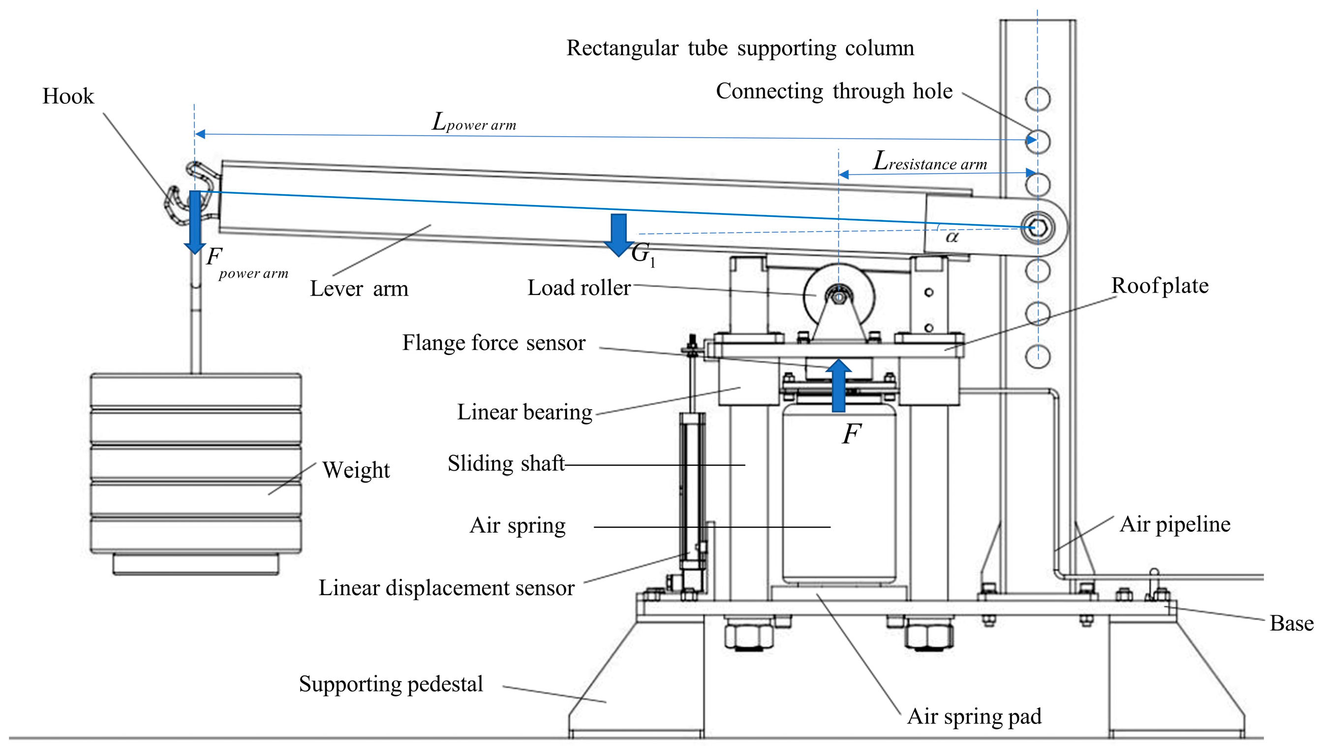 Actuators 13 00231 g004