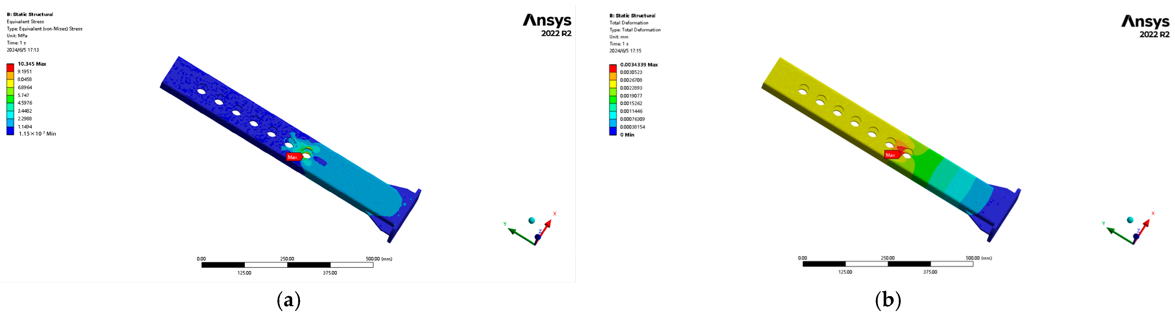 Actuators 13 00231 g006