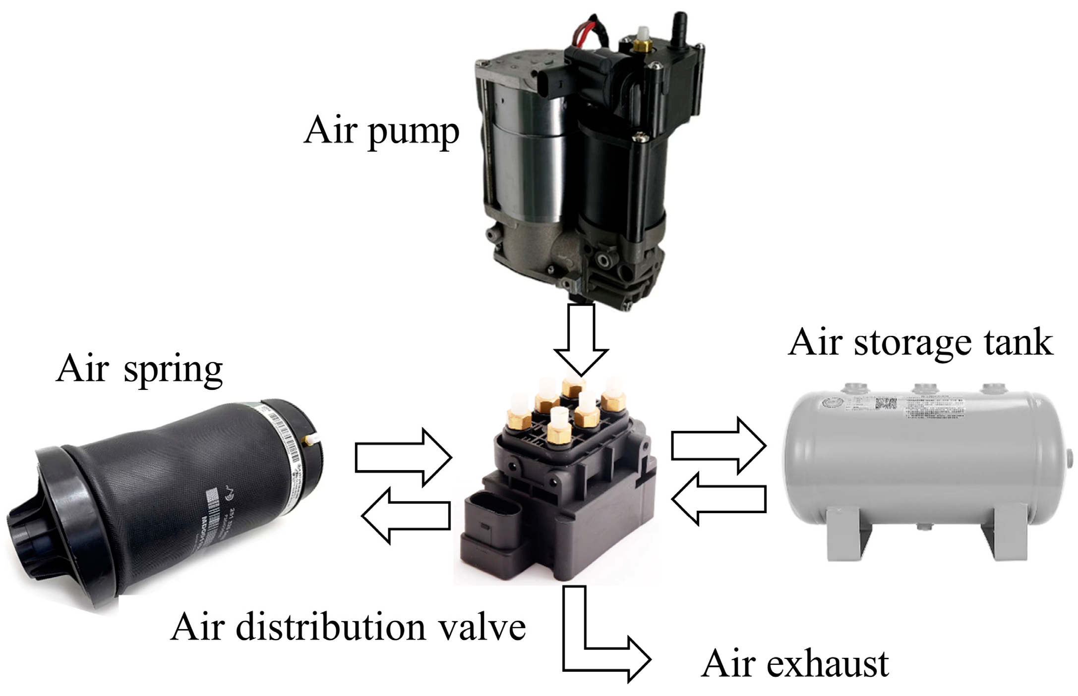 Actuators 13 00231 g007