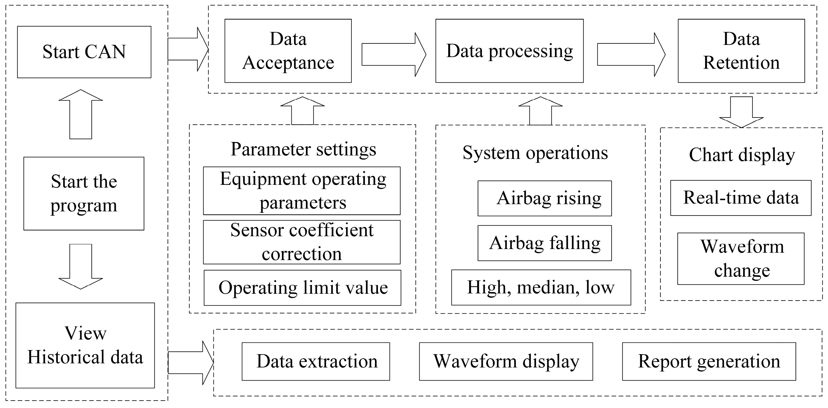 Actuators 13 00231 g009