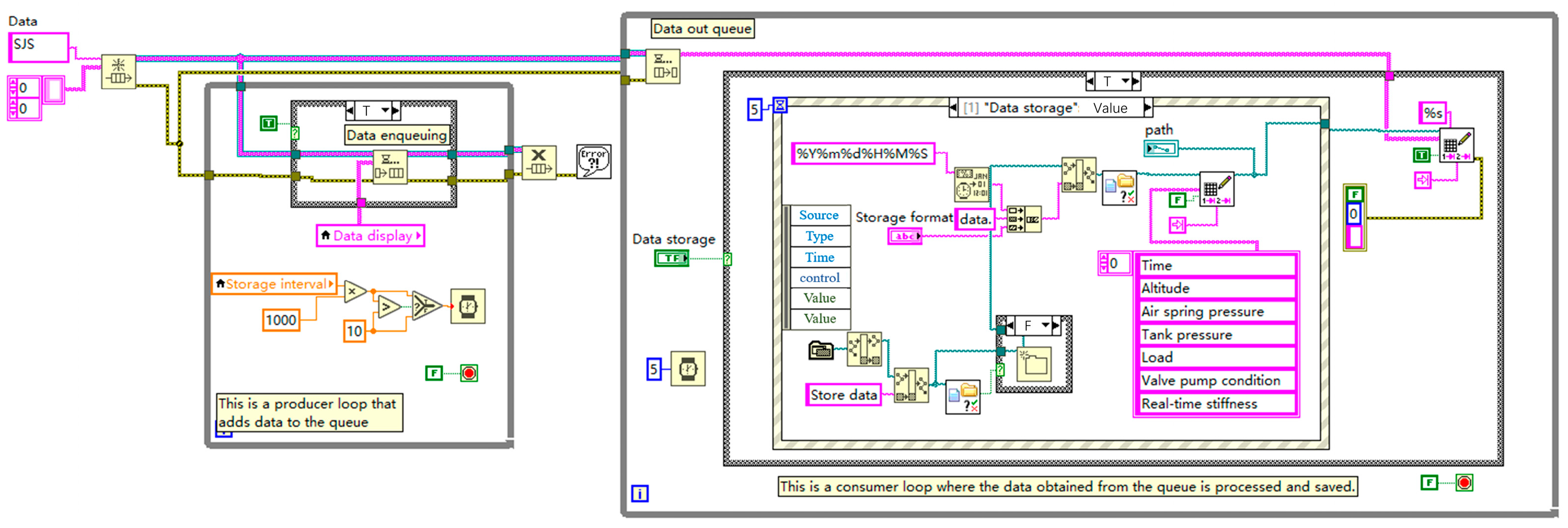 Actuators 13 00231 g011