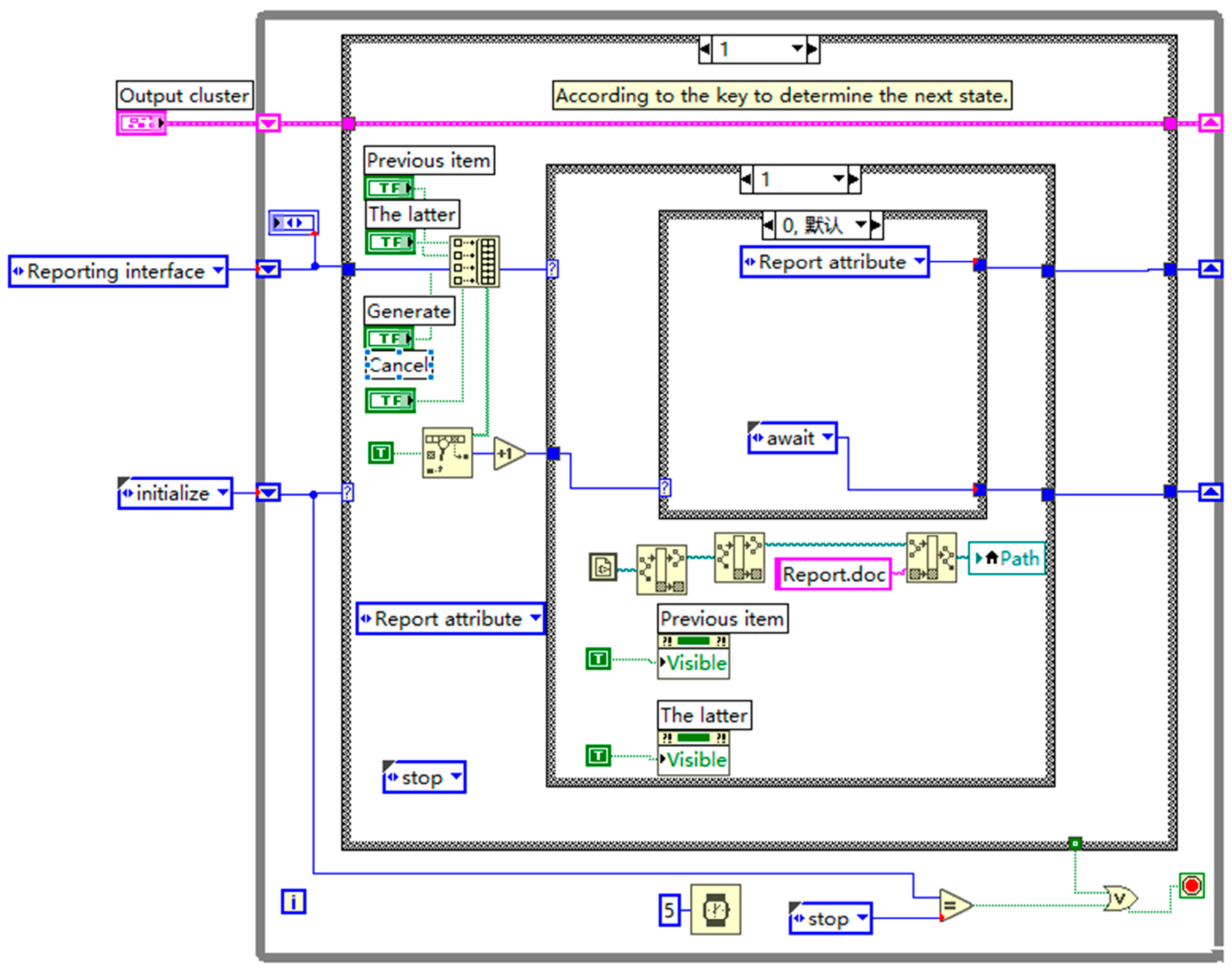 Actuators 13 00231 g012