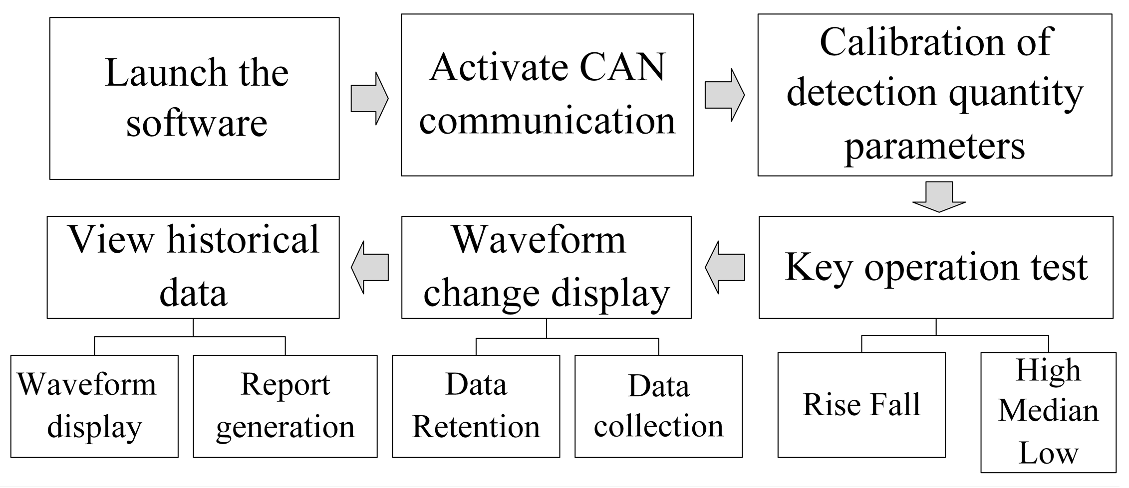 Actuators 13 00231 g014