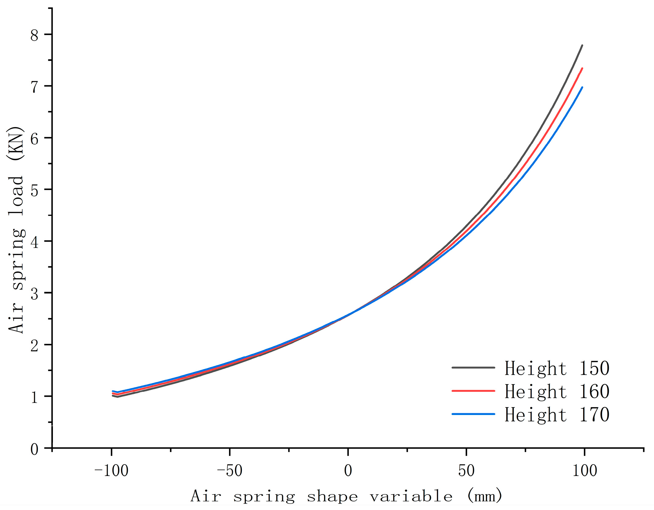 Actuators 13 00231 g018