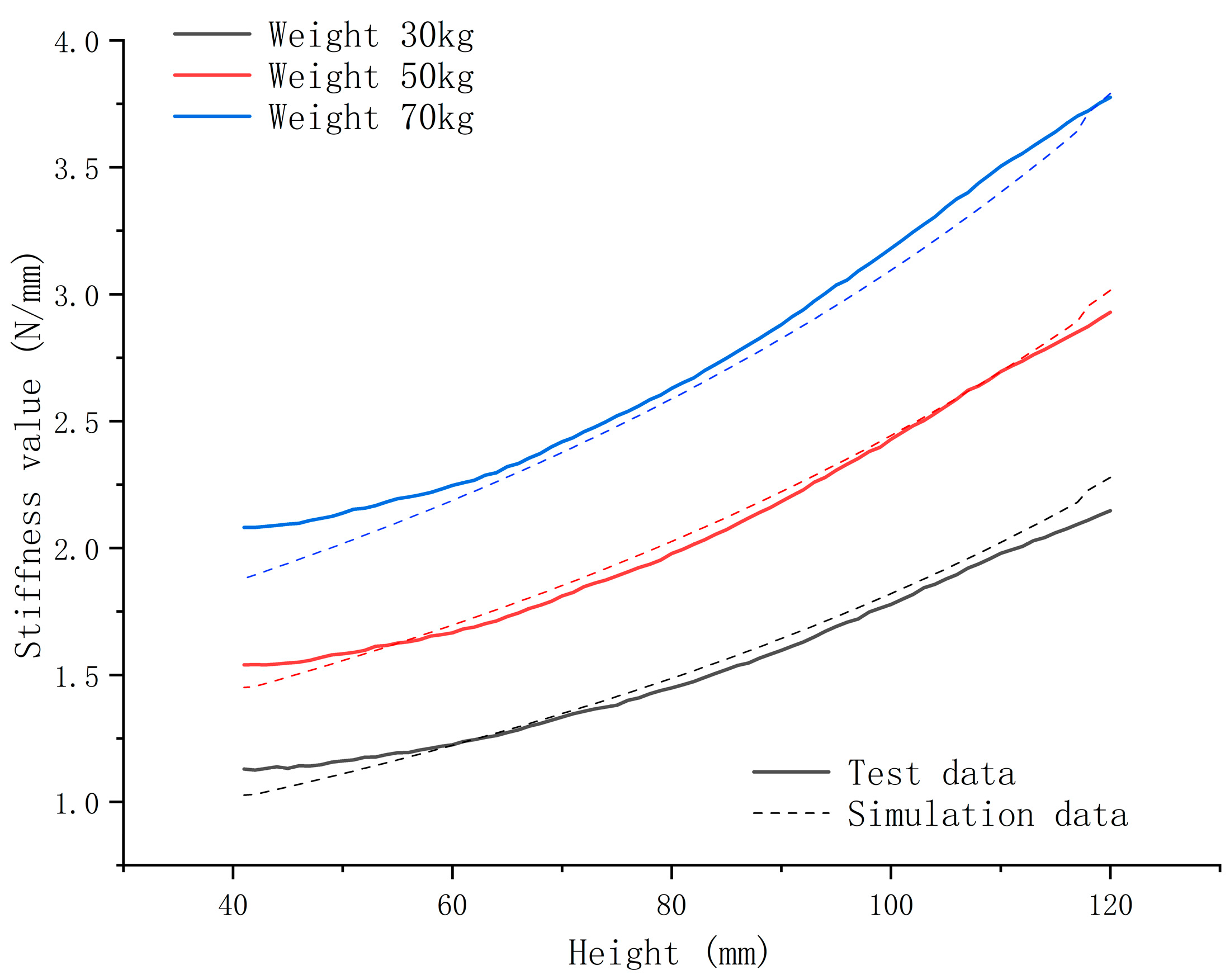 Actuators 13 00231 g019