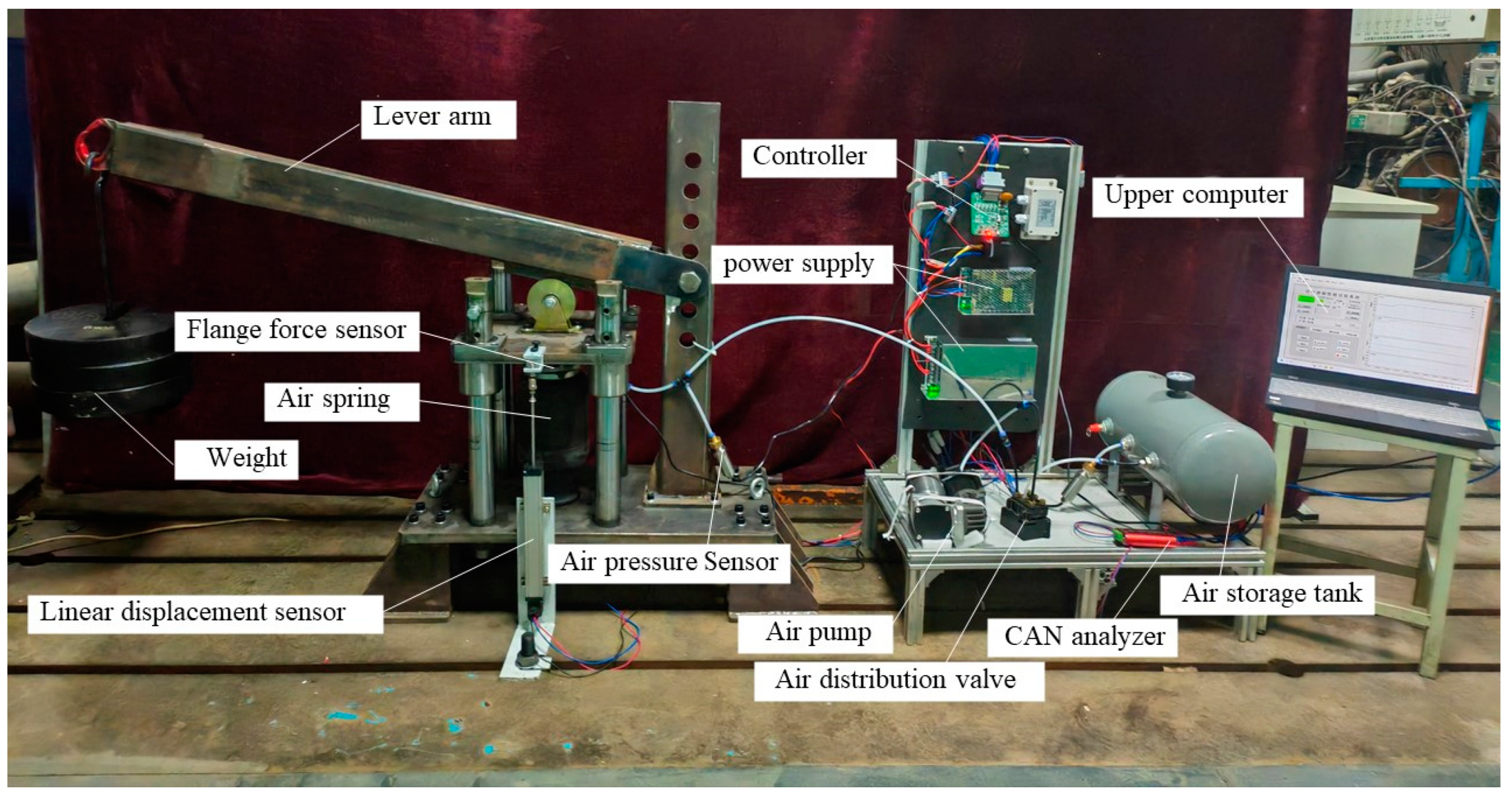 Actuators 13 00231 g020
