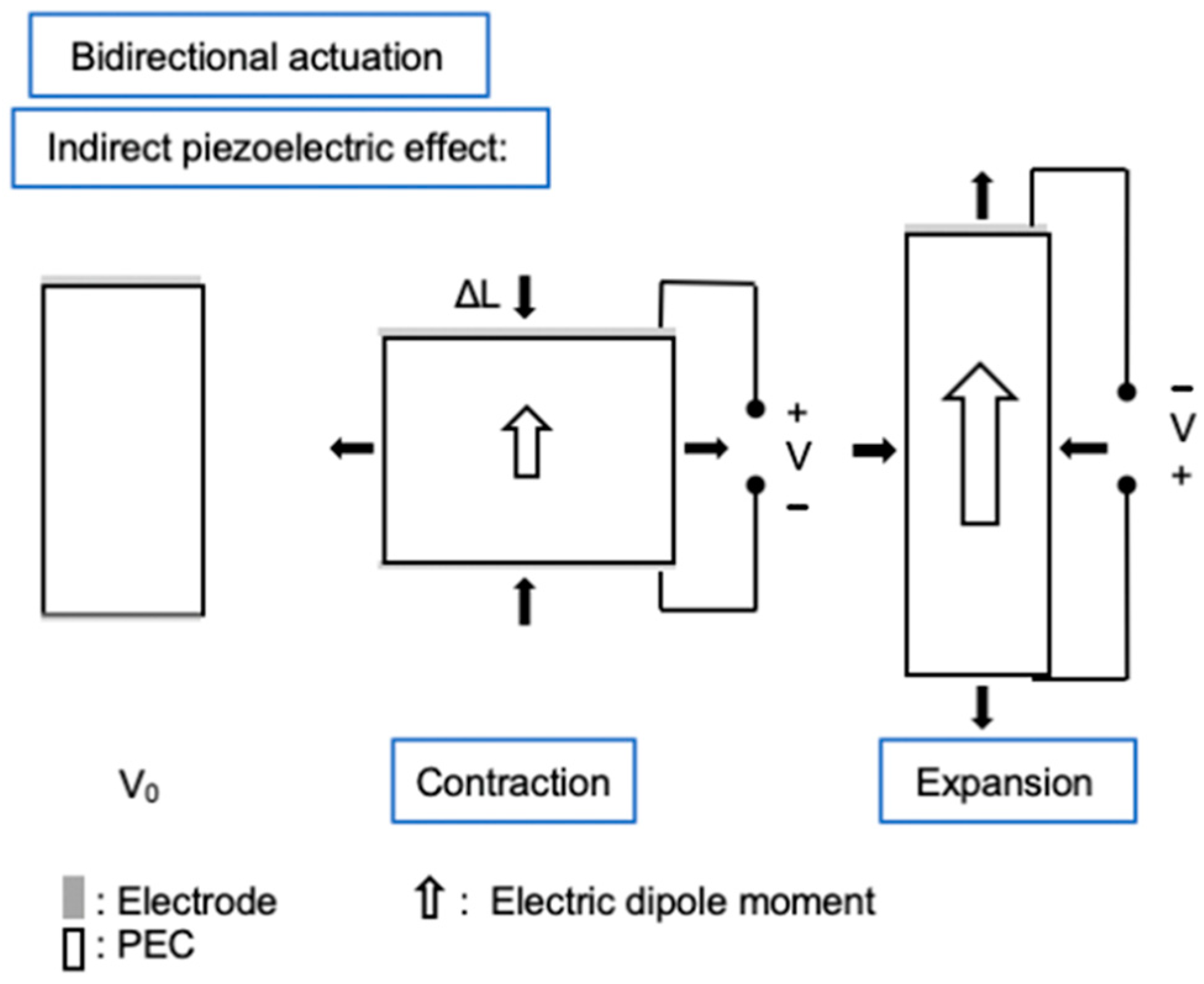 Actuators 13 00232 g006 Actuators 13 00232 g006