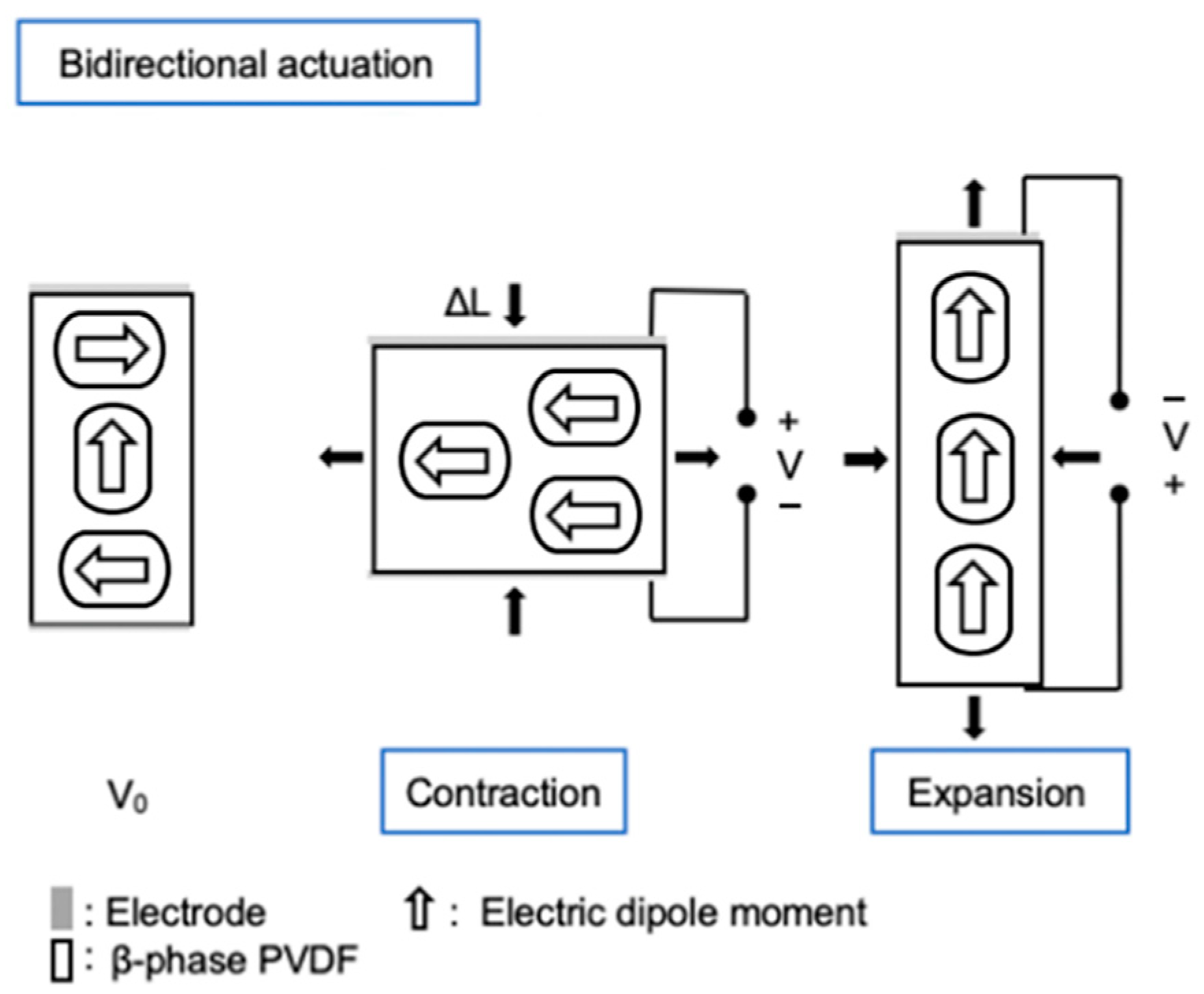 Actuators 13 00232 g008 Actuators 13 00232 g008