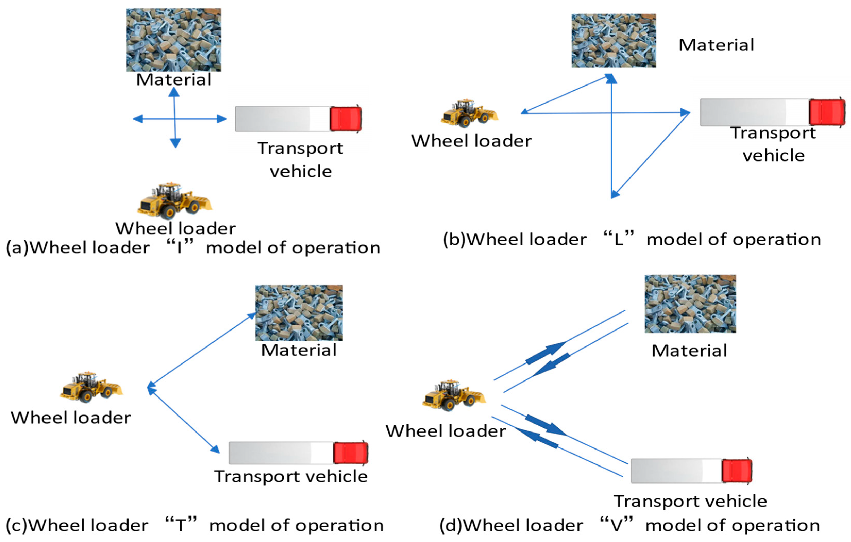 Actuators 13 00234 g001