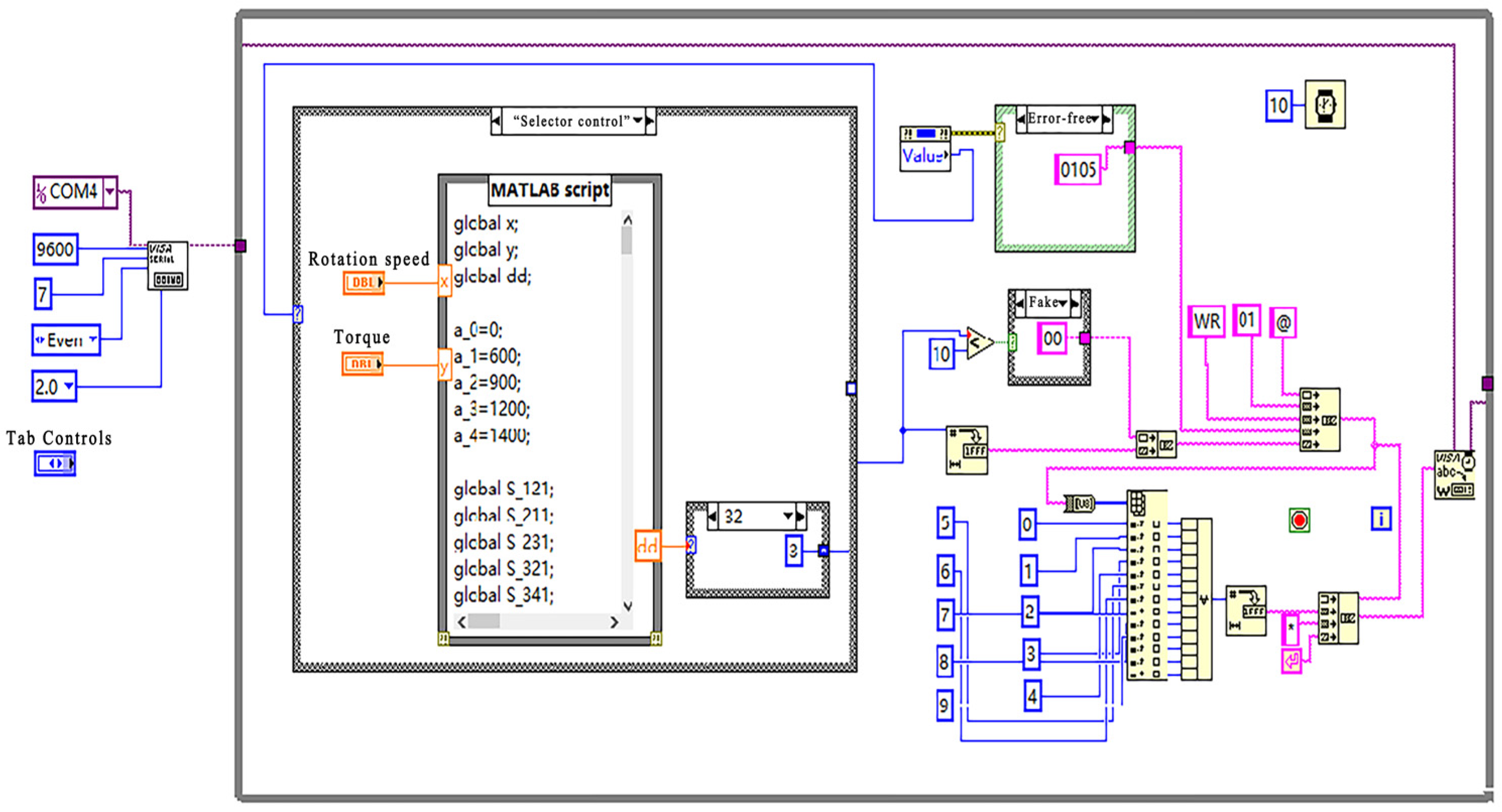 Actuators 13 00234 g013