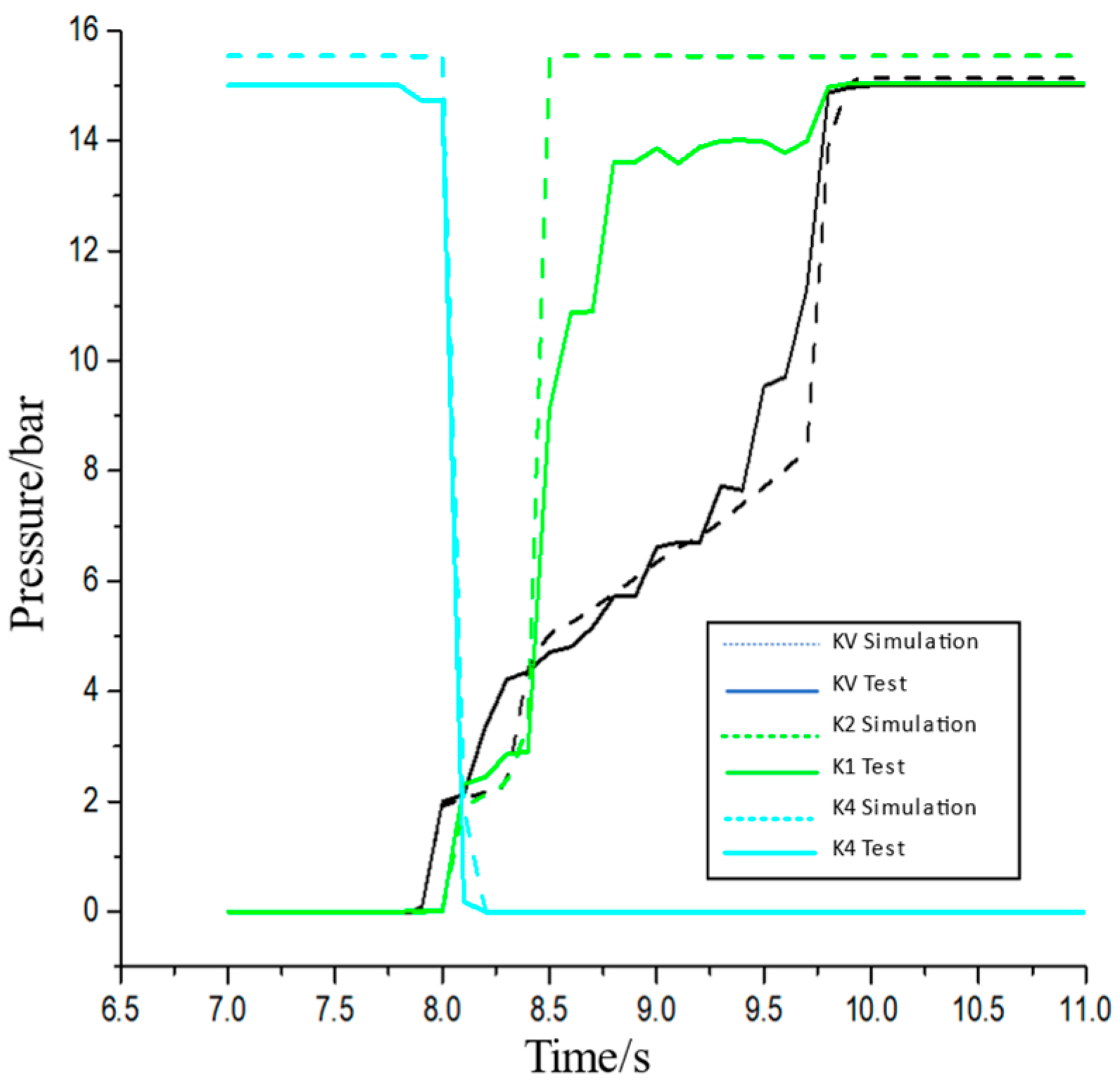 Actuators 13 00234 g018