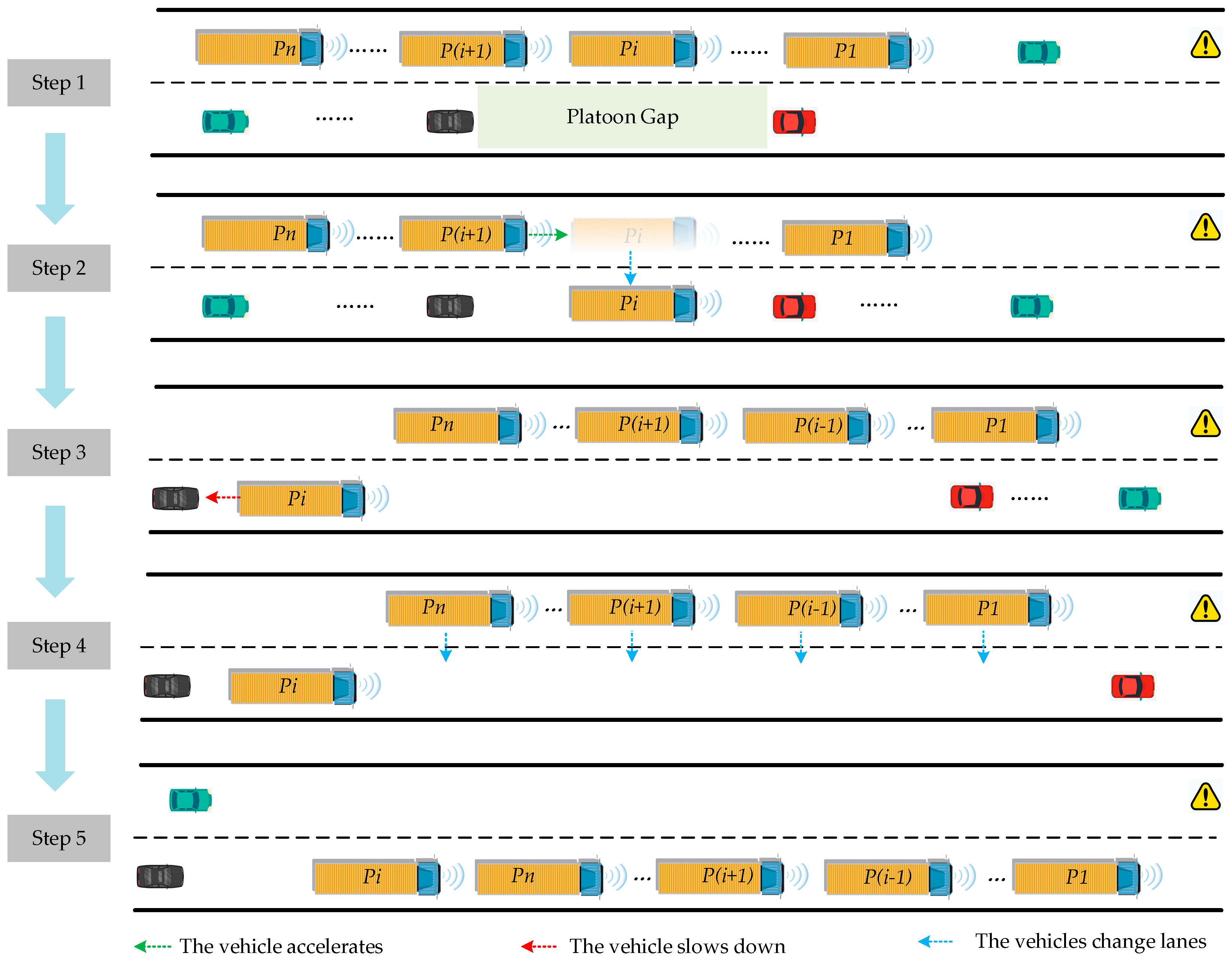 Actuators 13 00235 g002