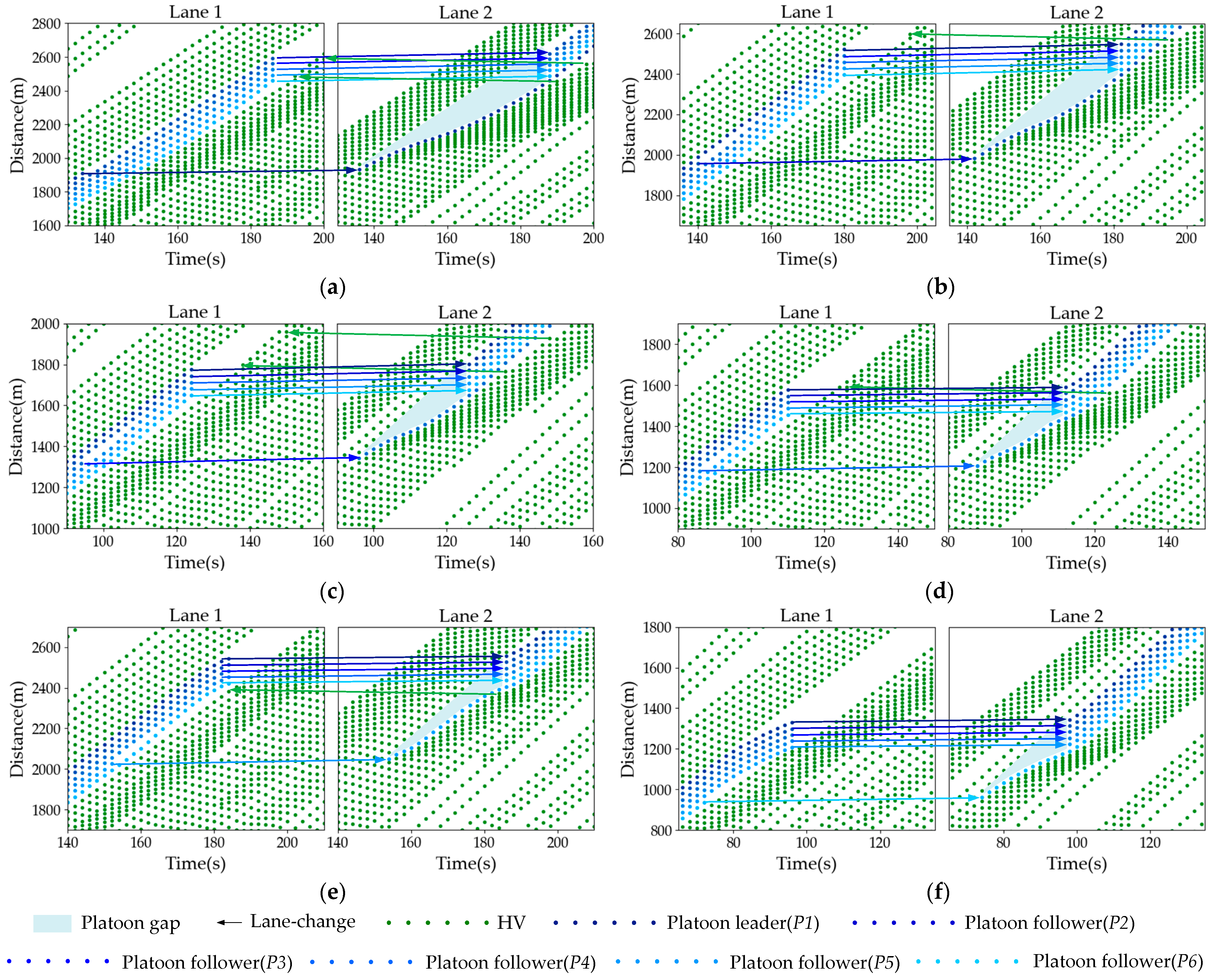 Actuators 13 00235 g007