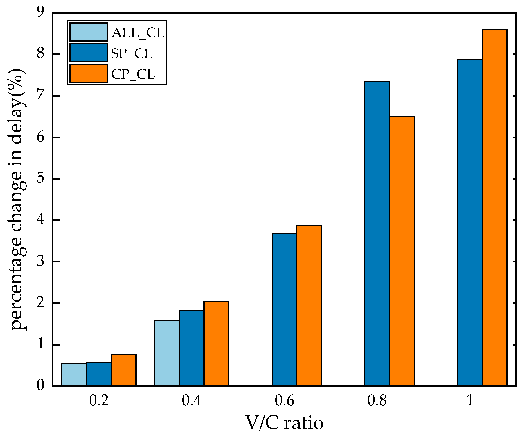 Actuators 13 00235 g011