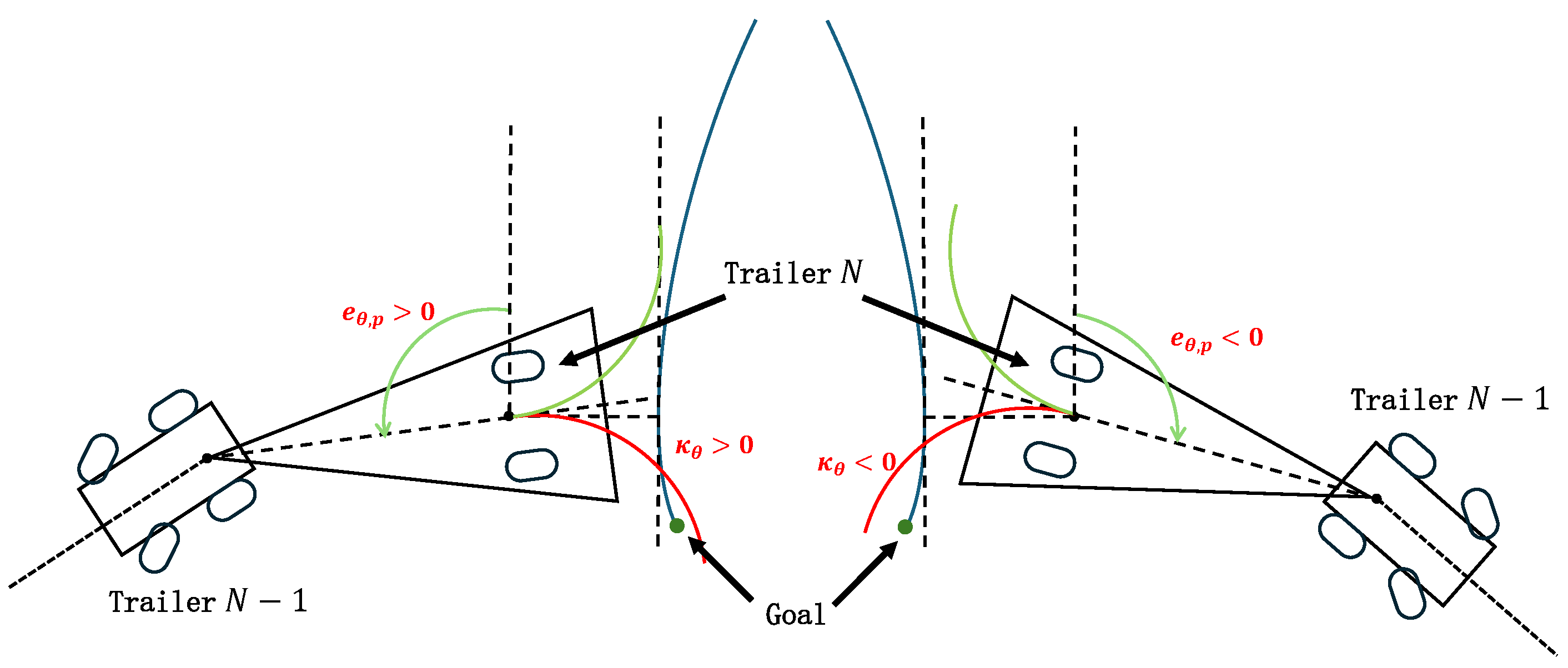 Actuators 13 00237 g006
